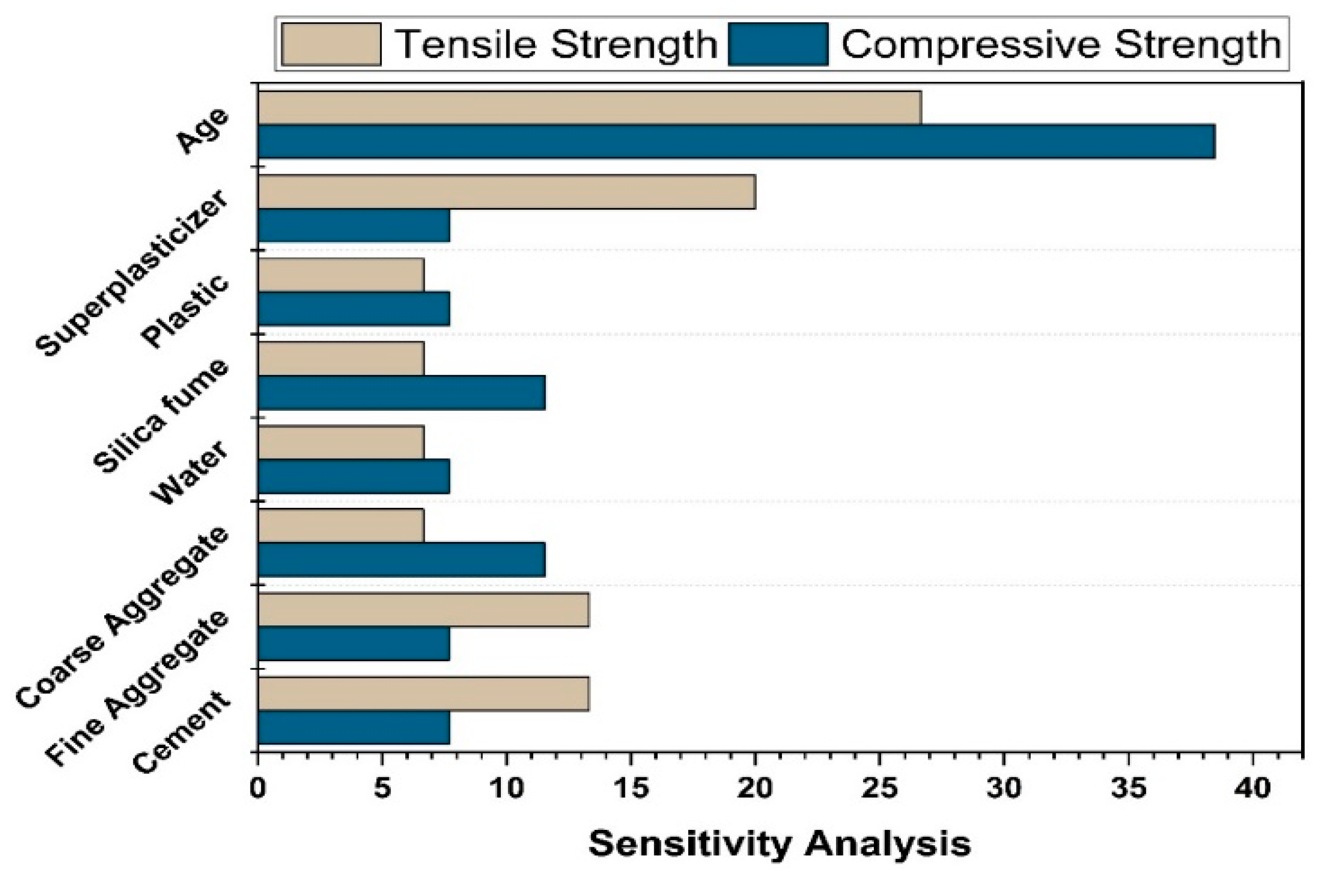 Polymers 14 01583 g022 550