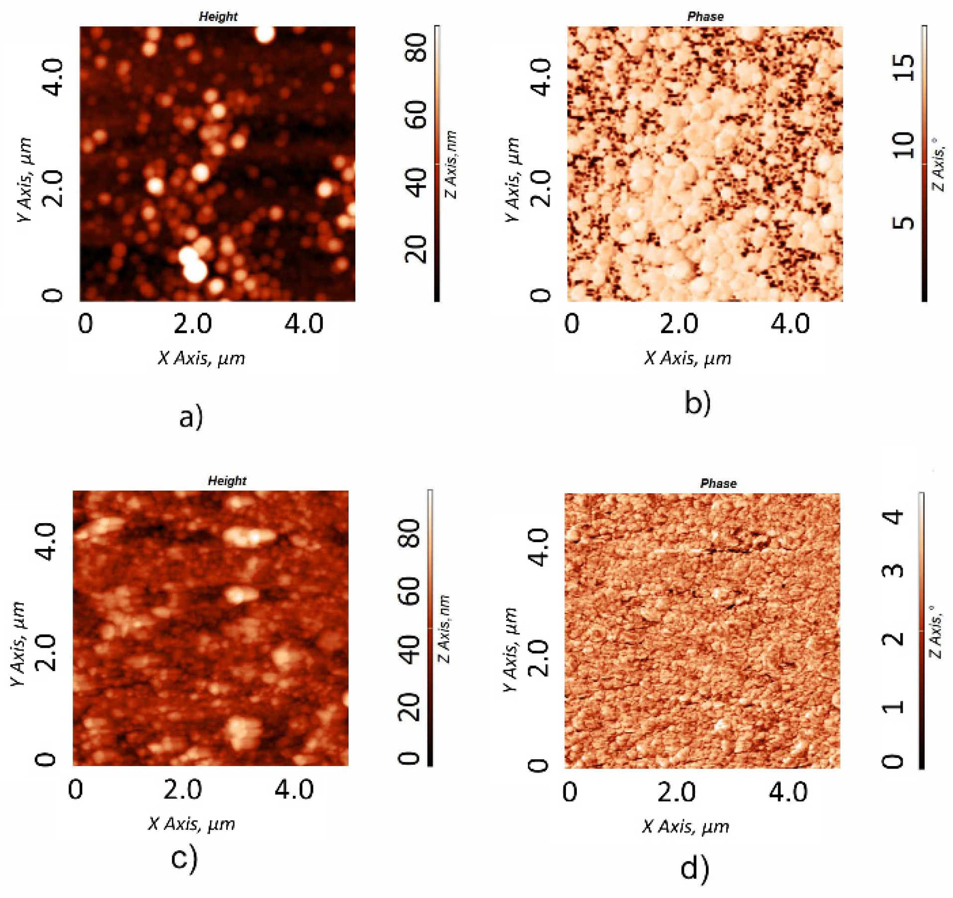 Polymers 14 01588 g005 550