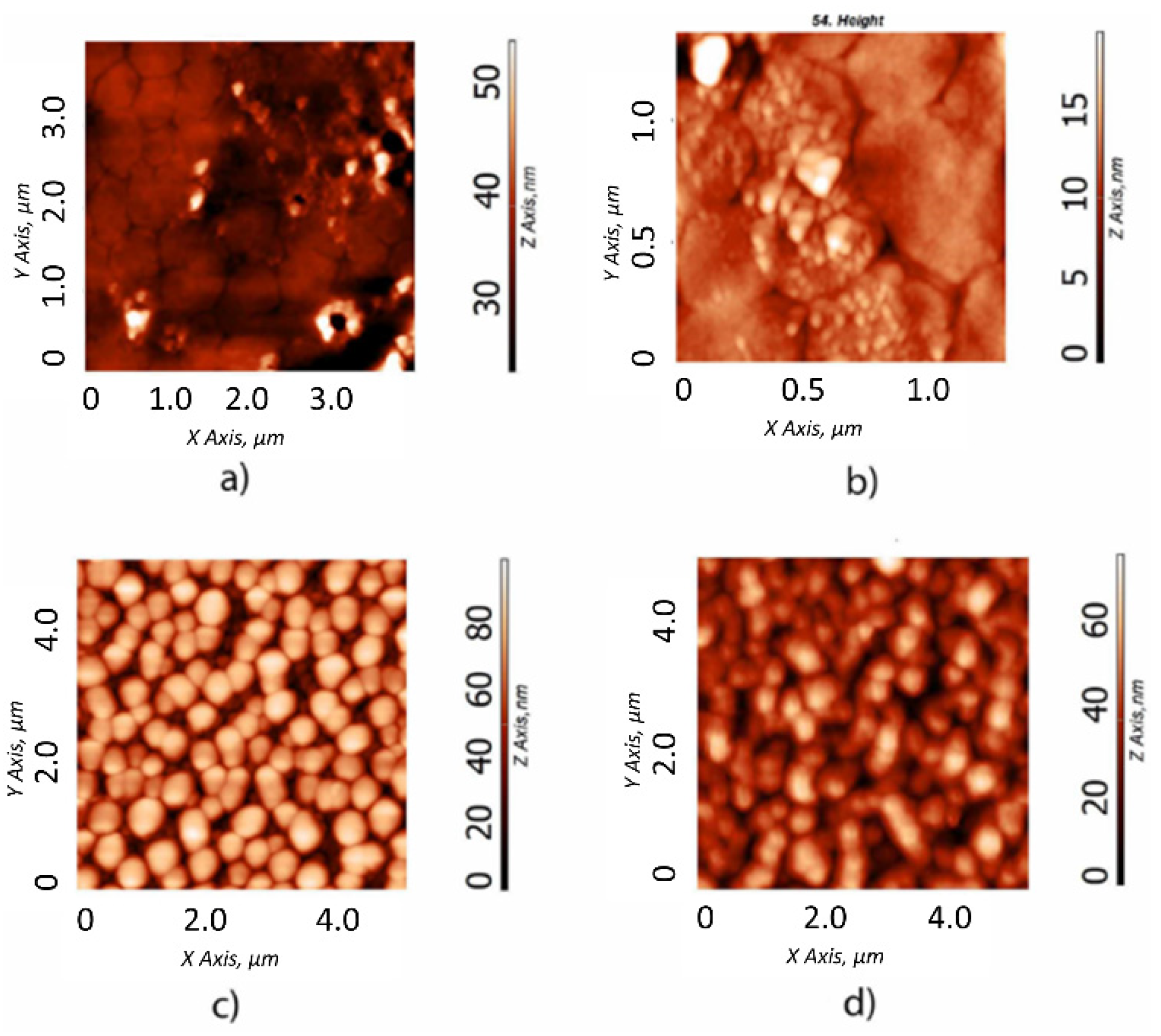 Polymers 14 01588 g006 550