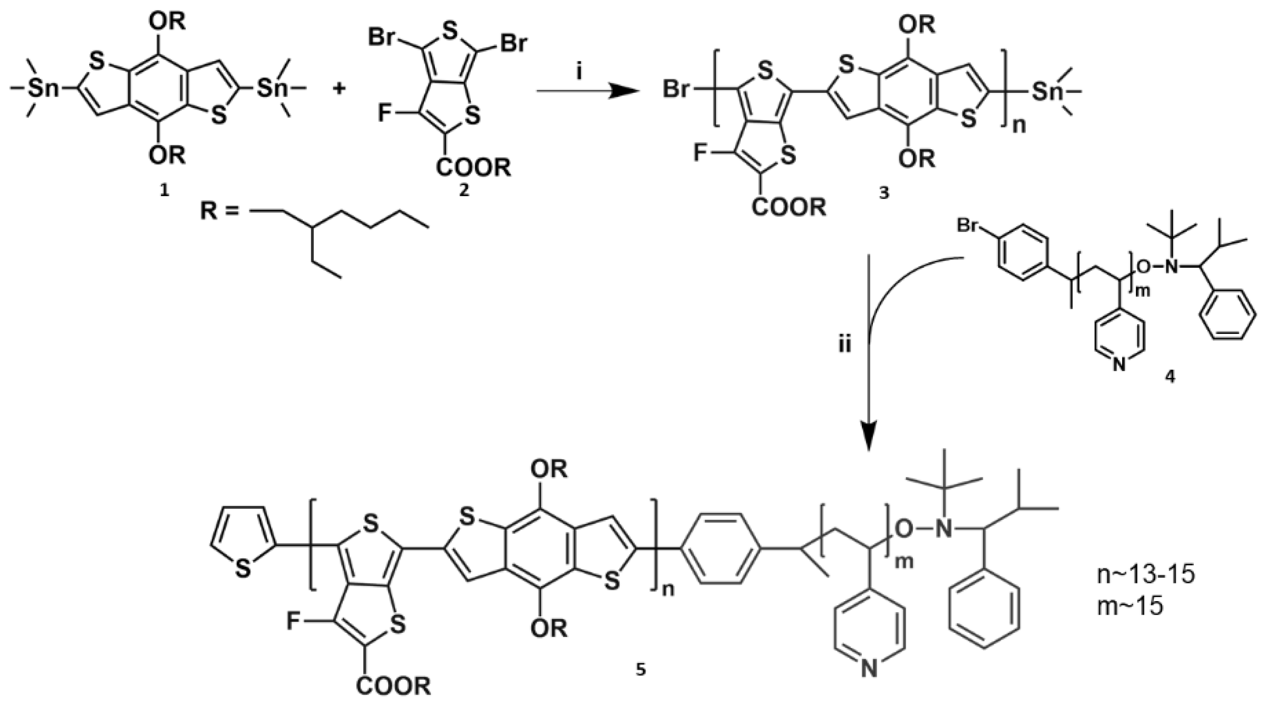 Polymers 14 01588 sch001 550