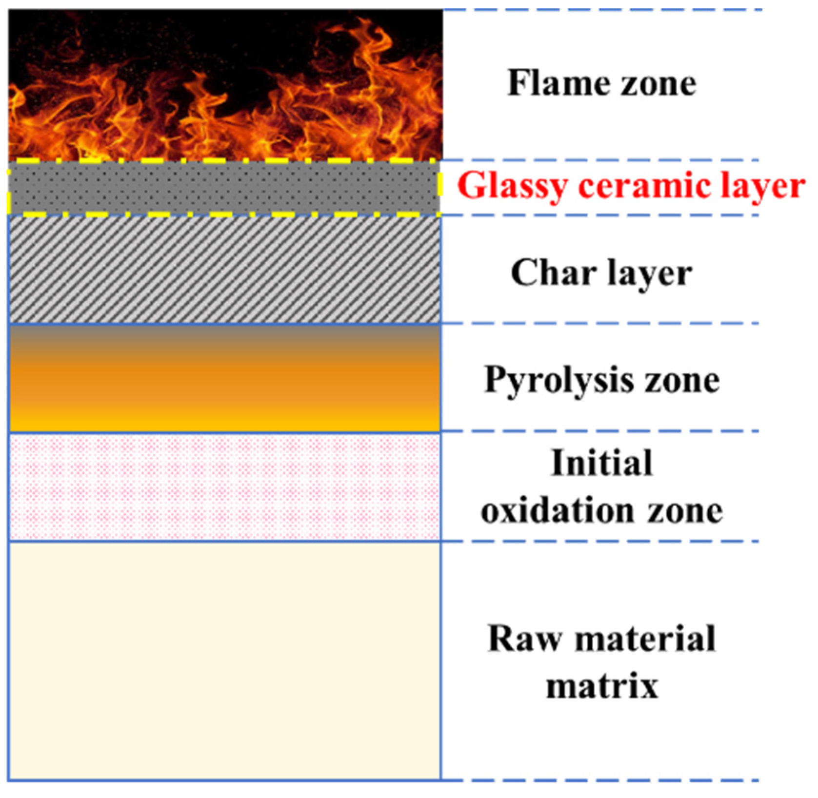 Polymers 14 01591 g008