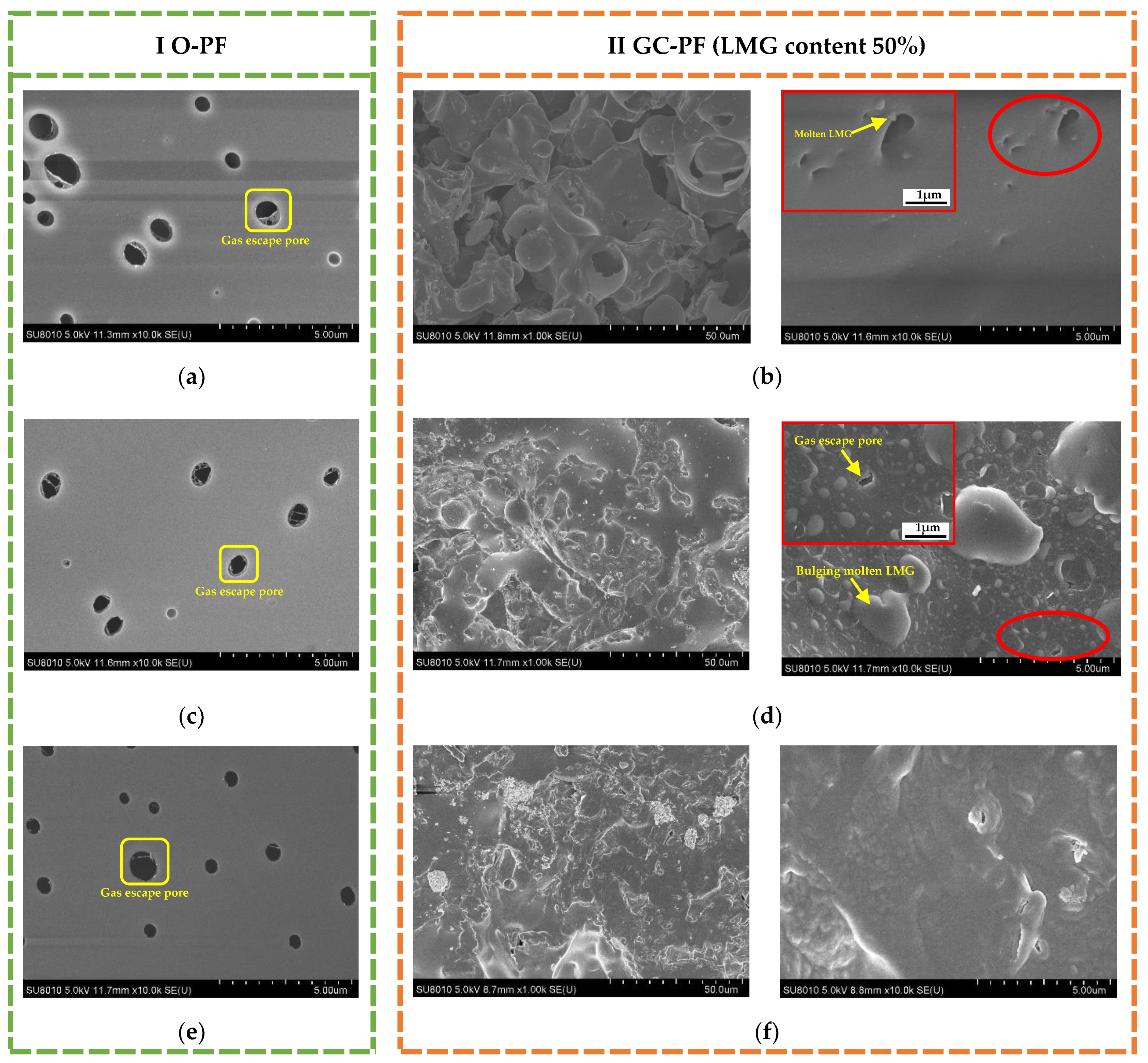 Polymers 14 01591 g009