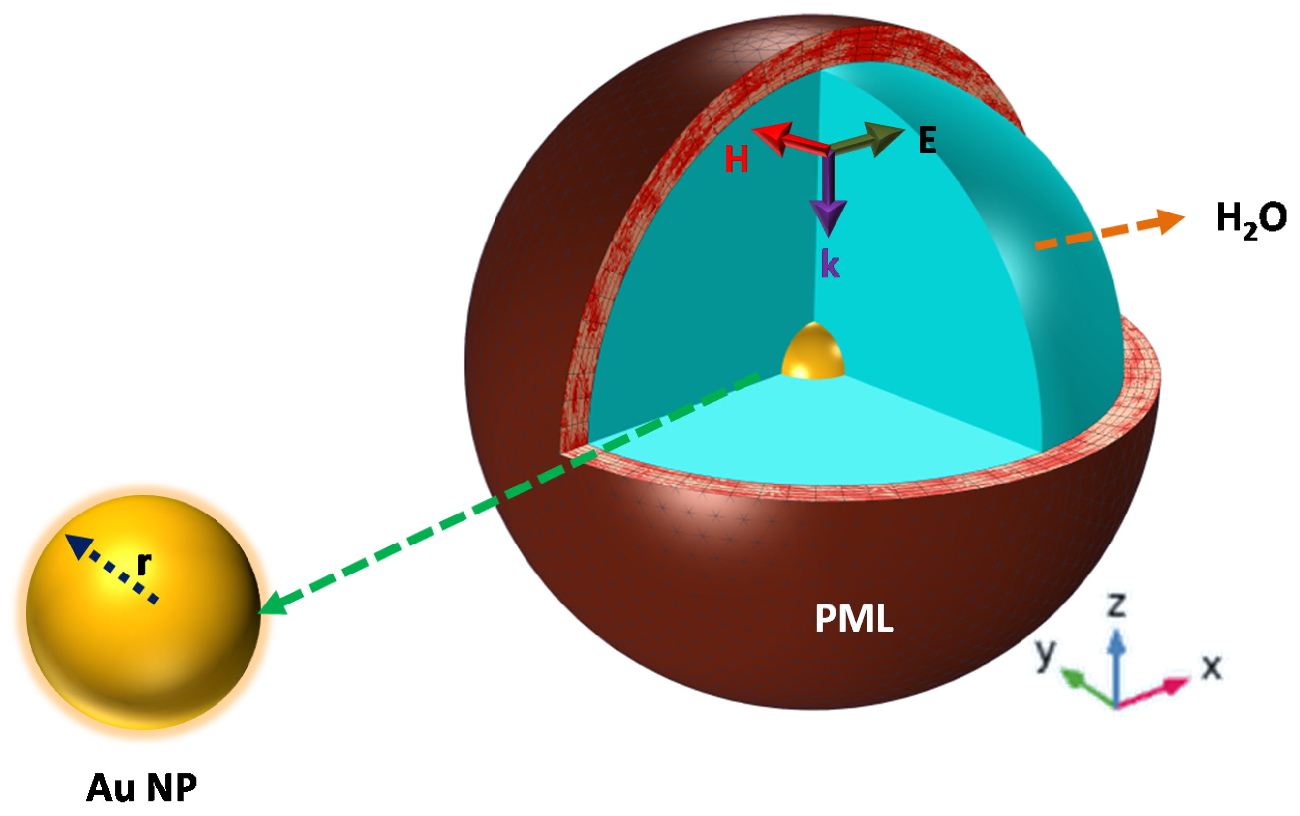 Polymers 14 01592 g001 550