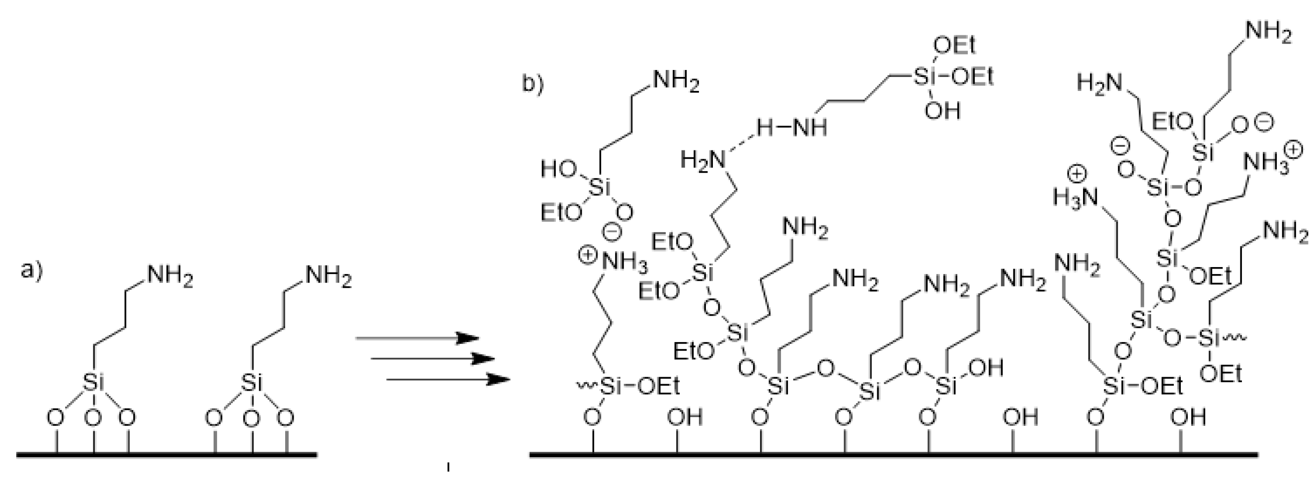 Polymers 14 01595 sch001 550