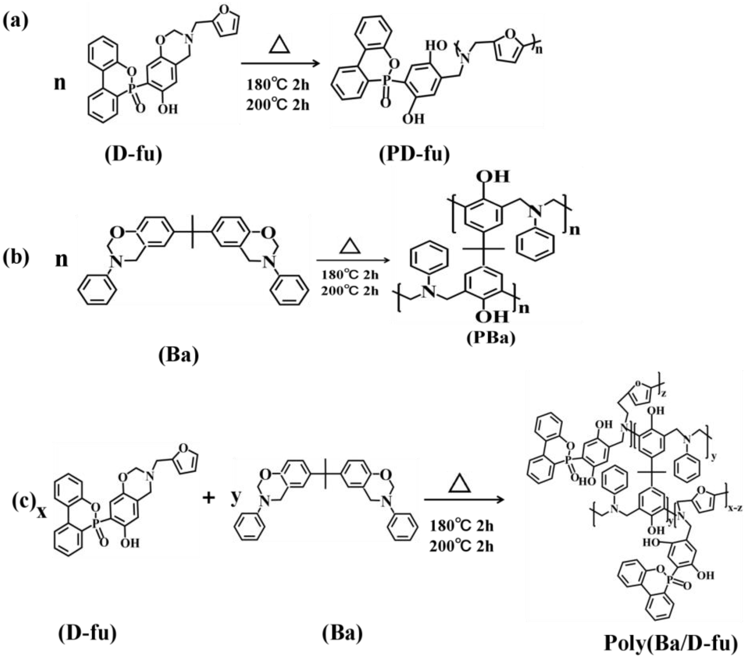 Polymers 14 01597 g002