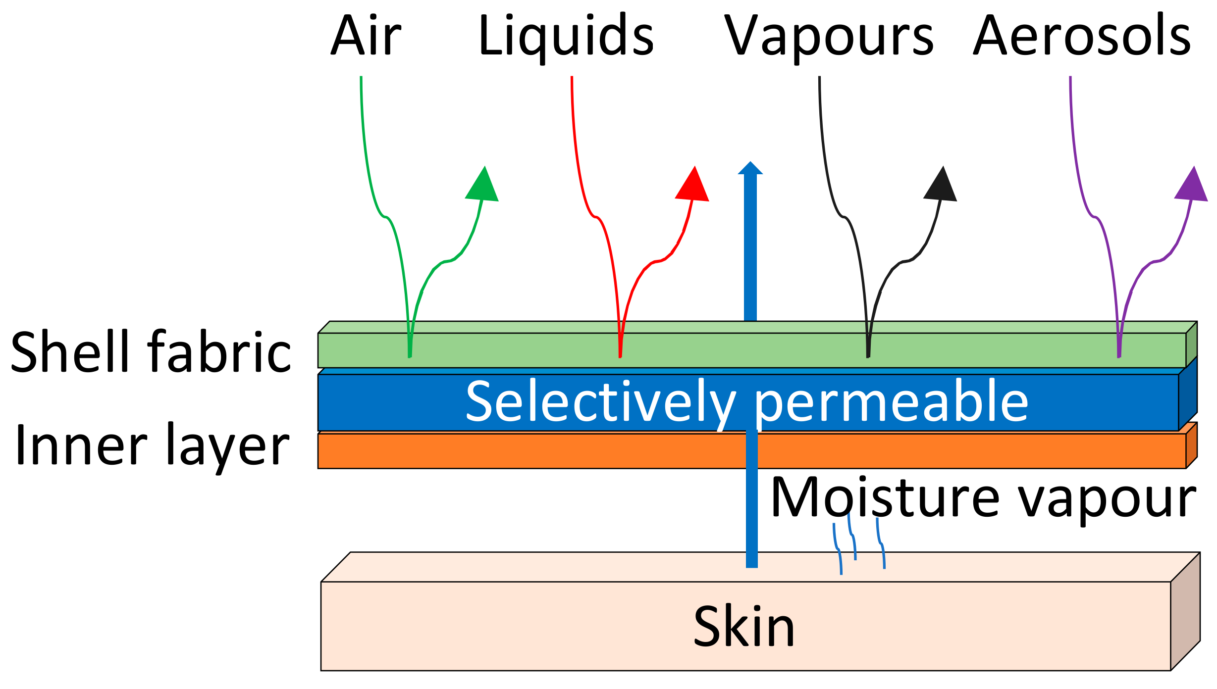 Polymers 14 01599 g002 550