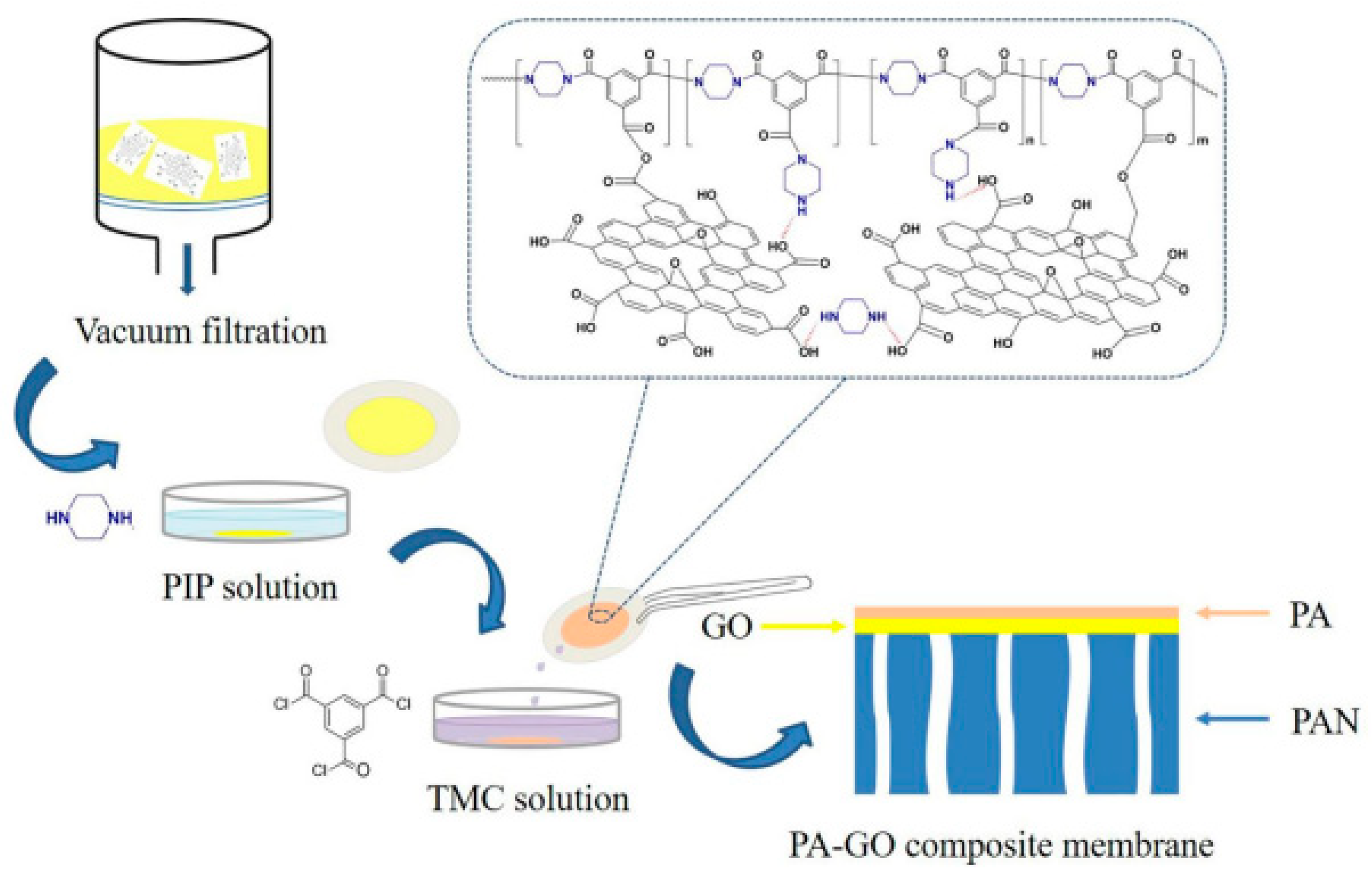 Polymers 14 01604 g007