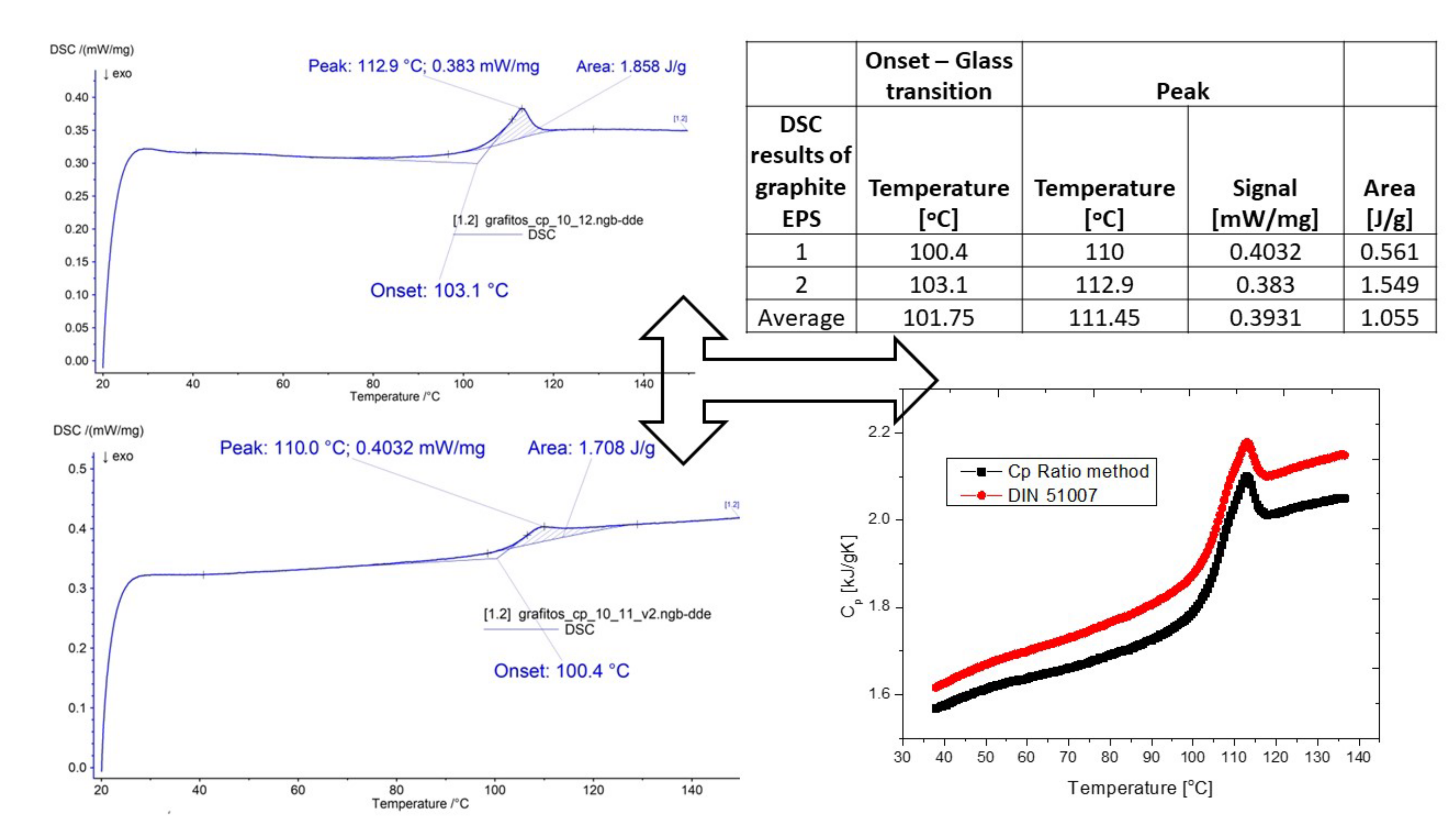 Polymers 14 01606 g002 550