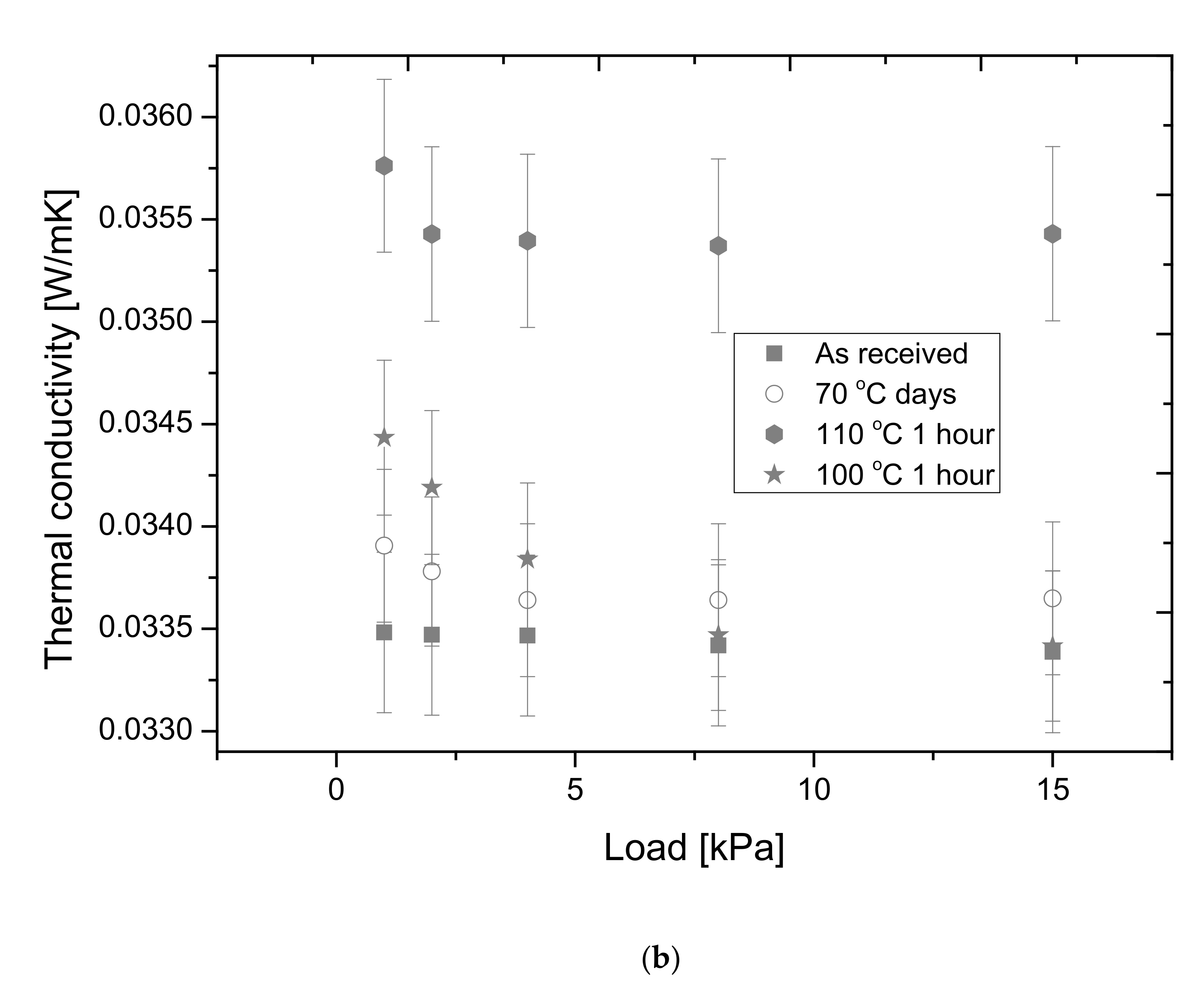 Polymers 14 01606 g006b 550