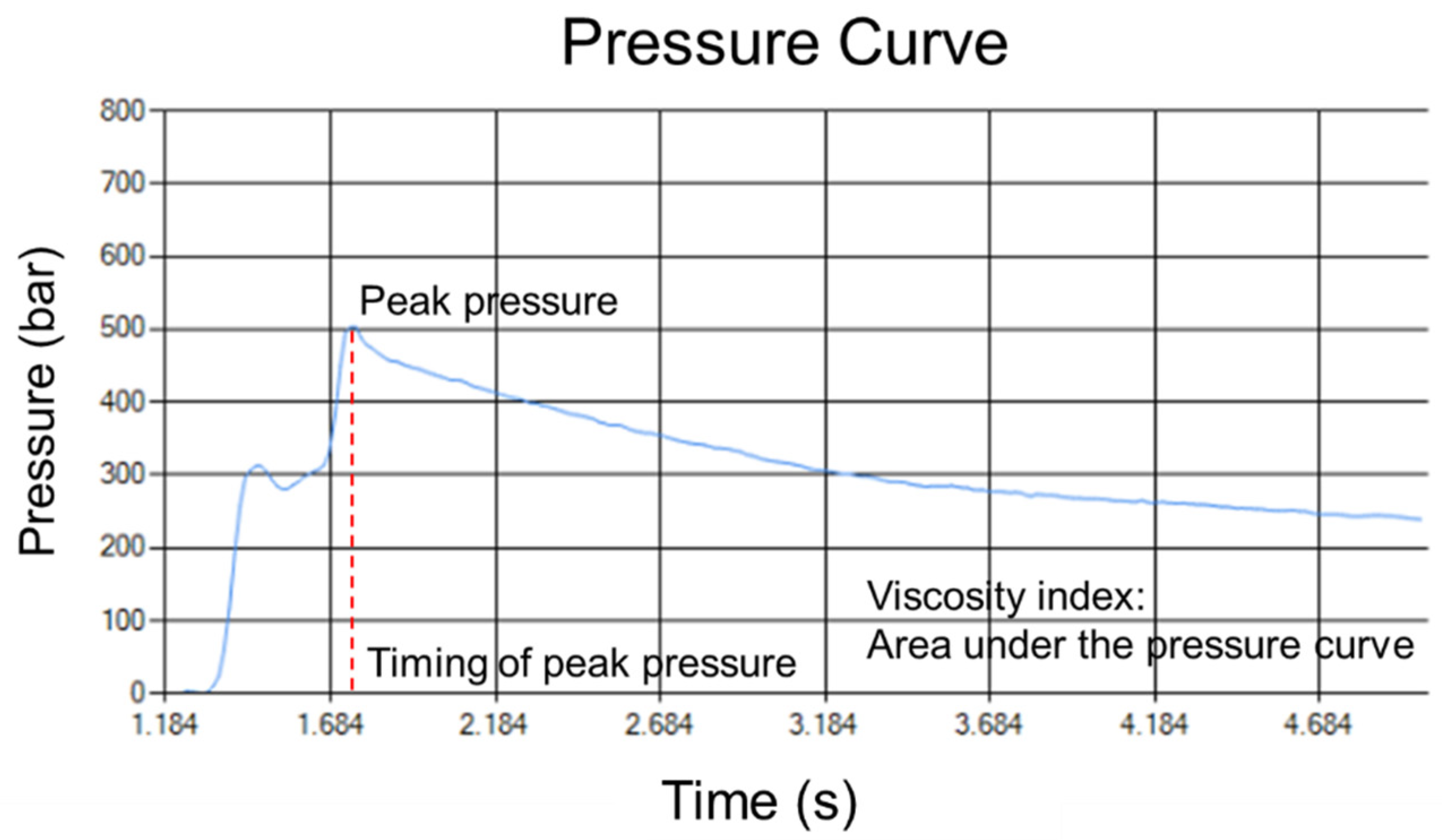 Polymers 14 01607 g003 550