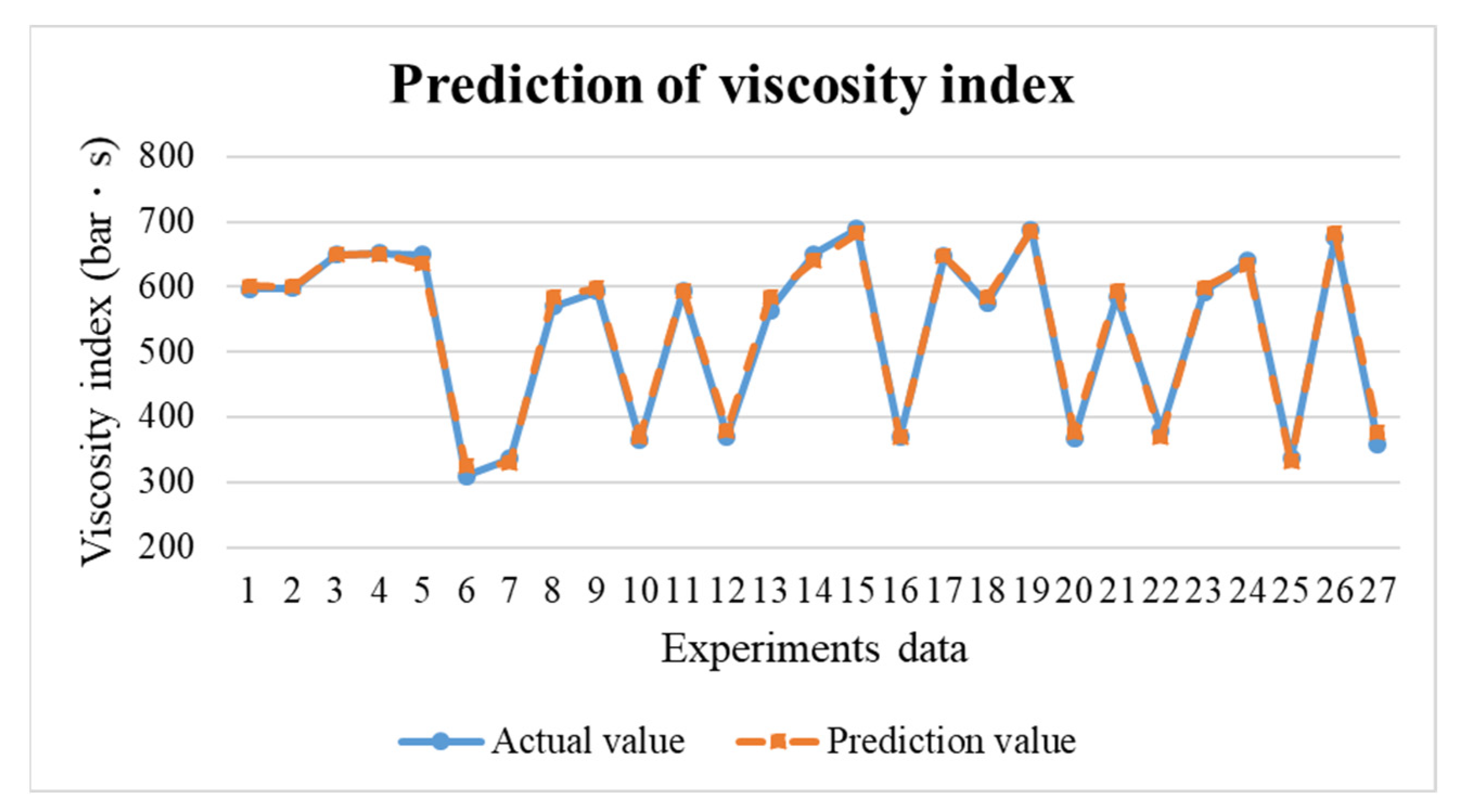 Polymers 14 01607 g017 550
