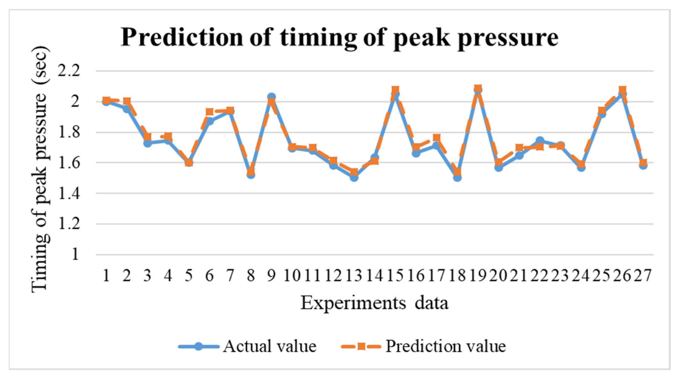 Polymers 14 01607 g019 550