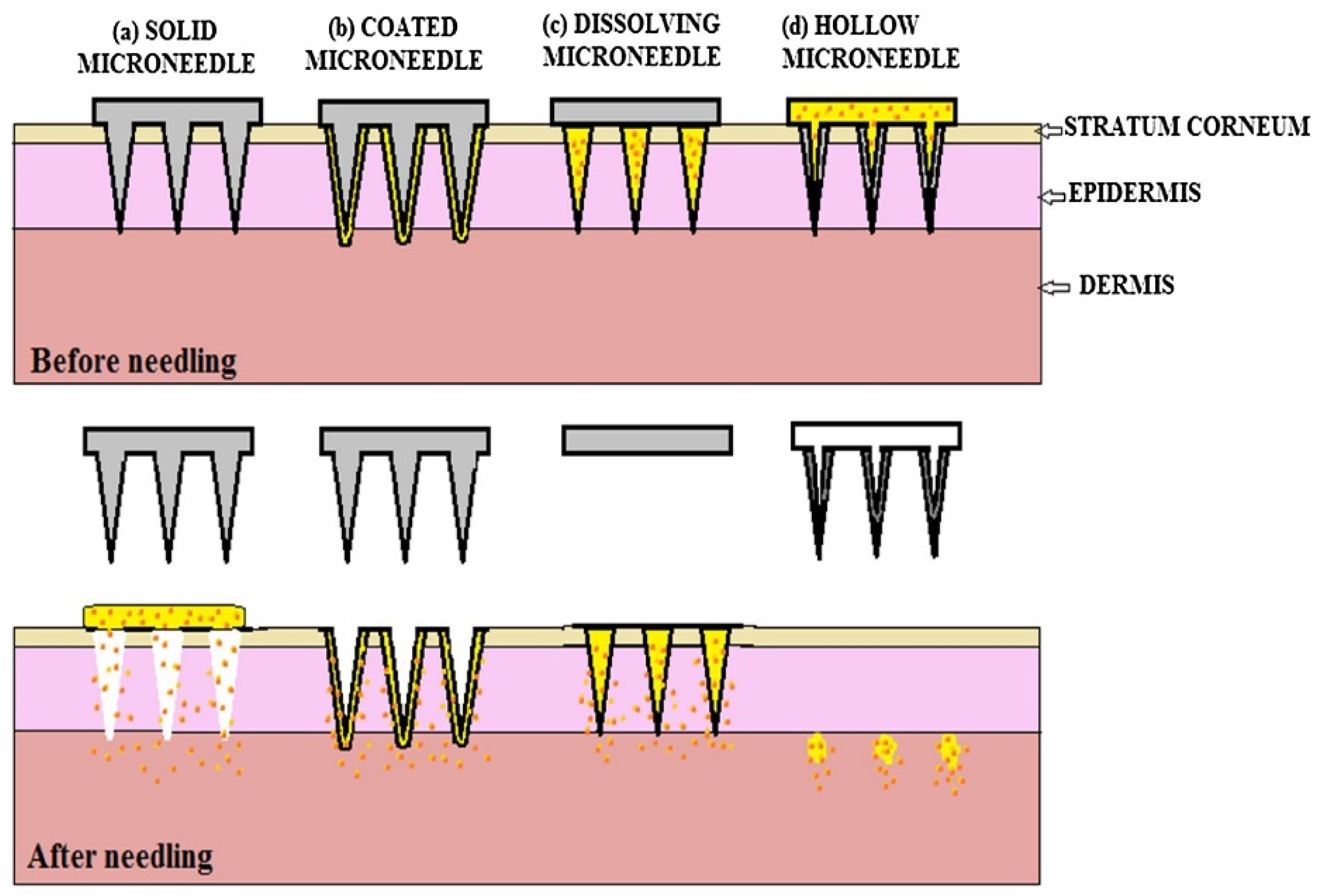 Polymers 14 01608 g002 Polymers 14 01608 g002