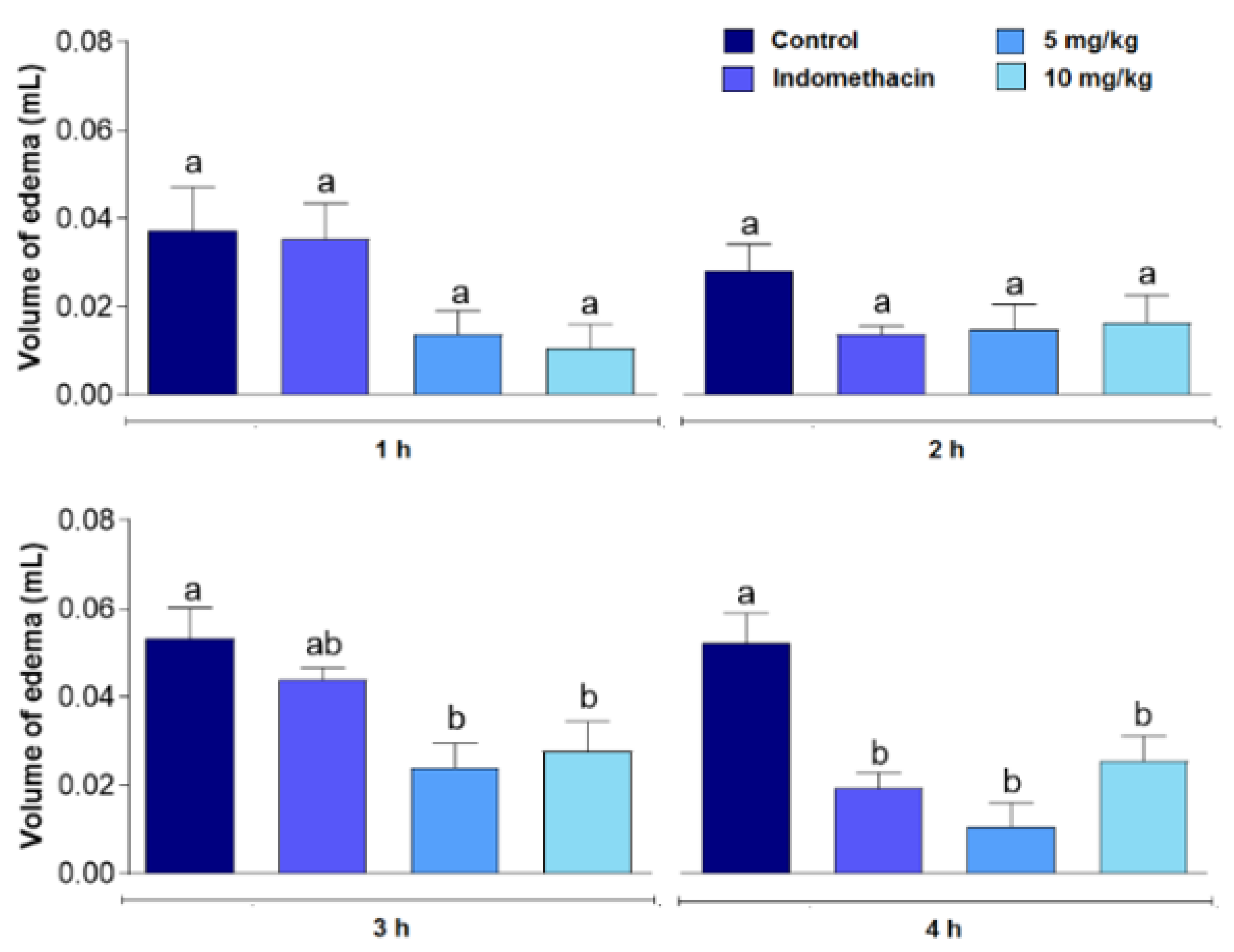 Polymers 14 01609 g005 550