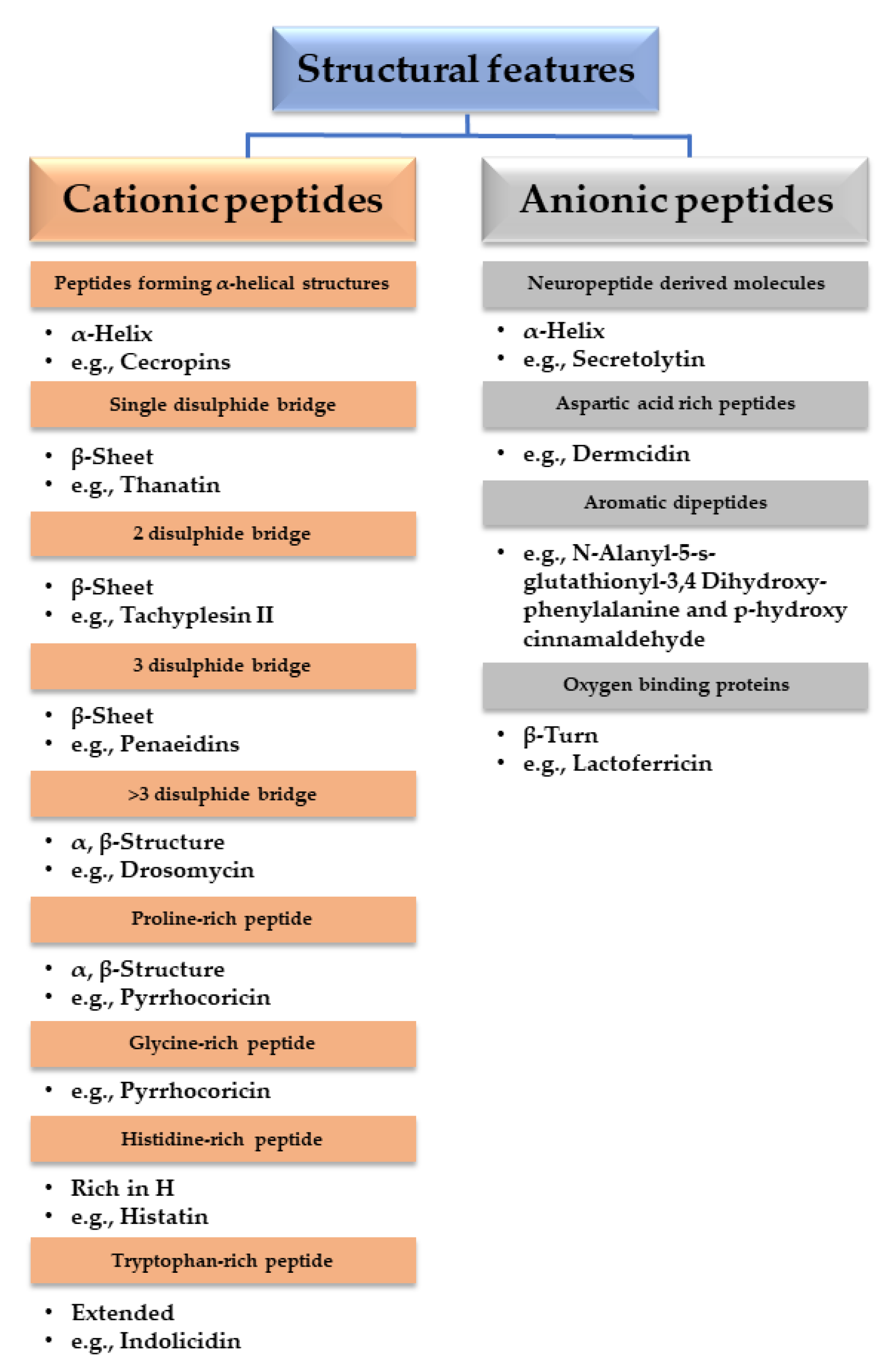 Polymers 14 01611 g004