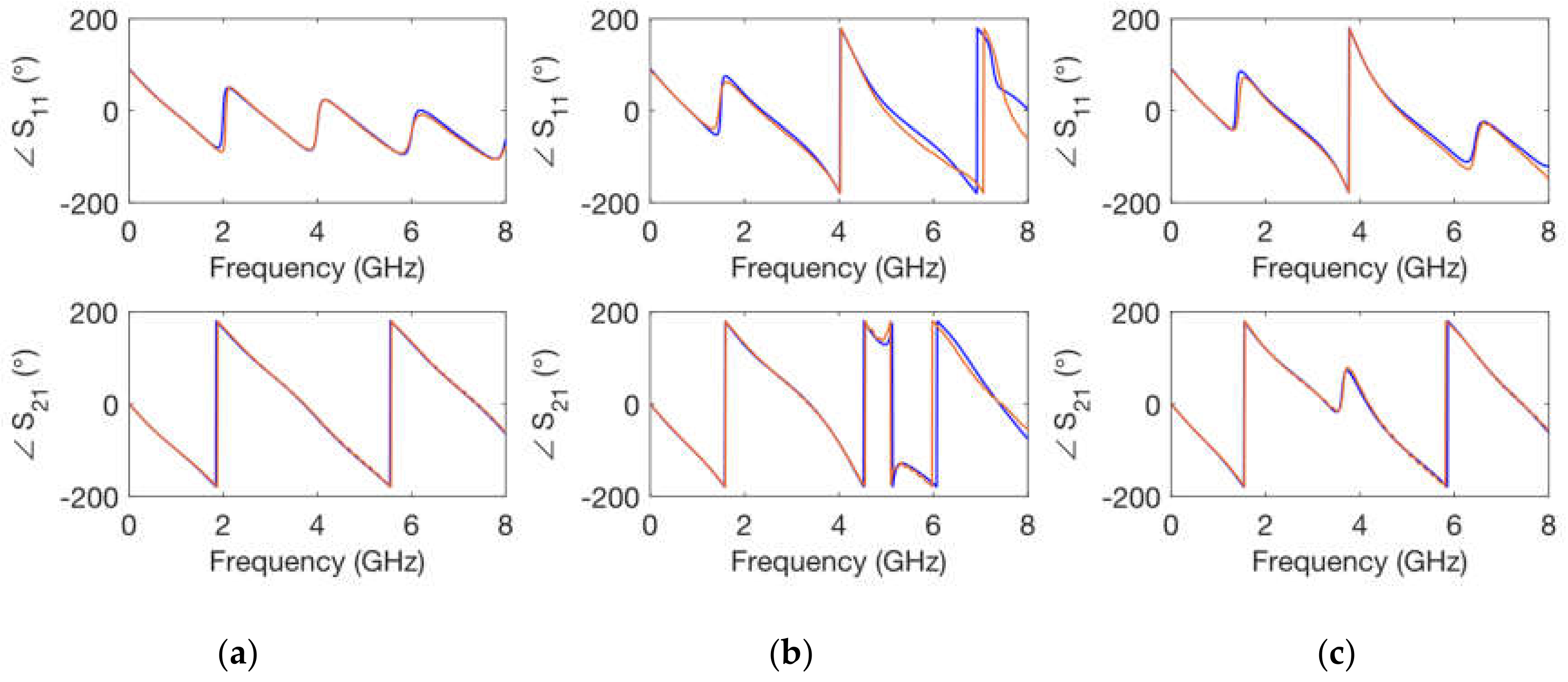 Polymers 14 01612 g007