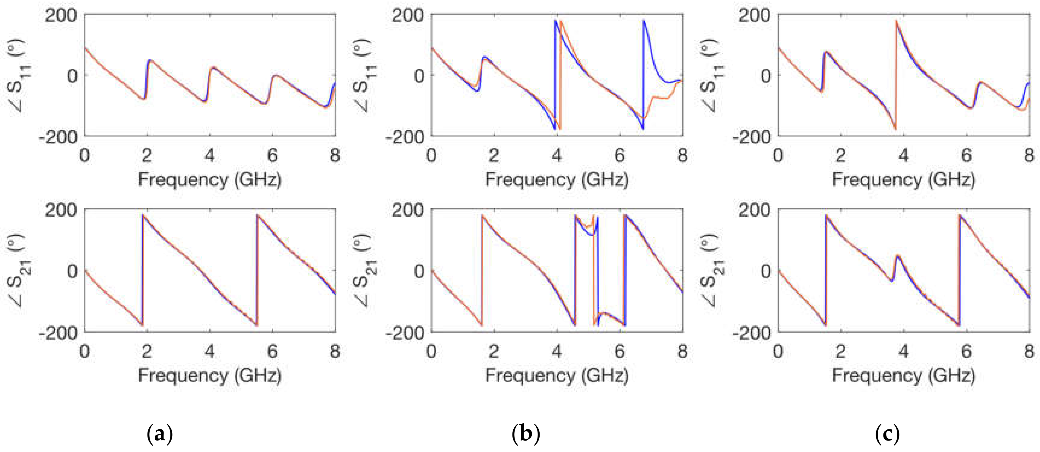 Polymers 14 01612 g009