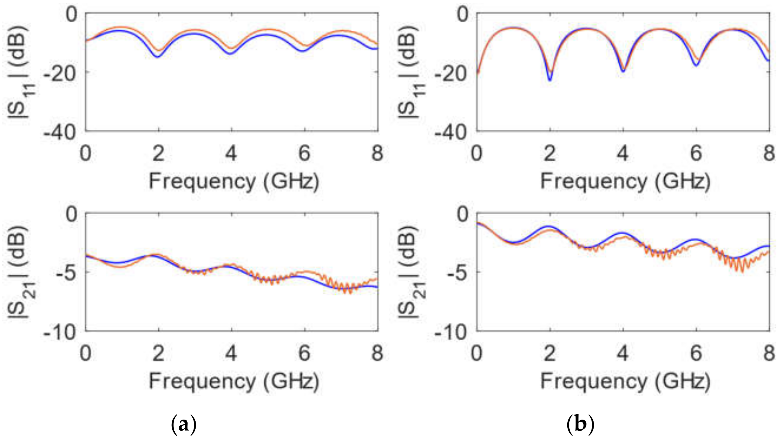 Polymers 14 01612 g012
