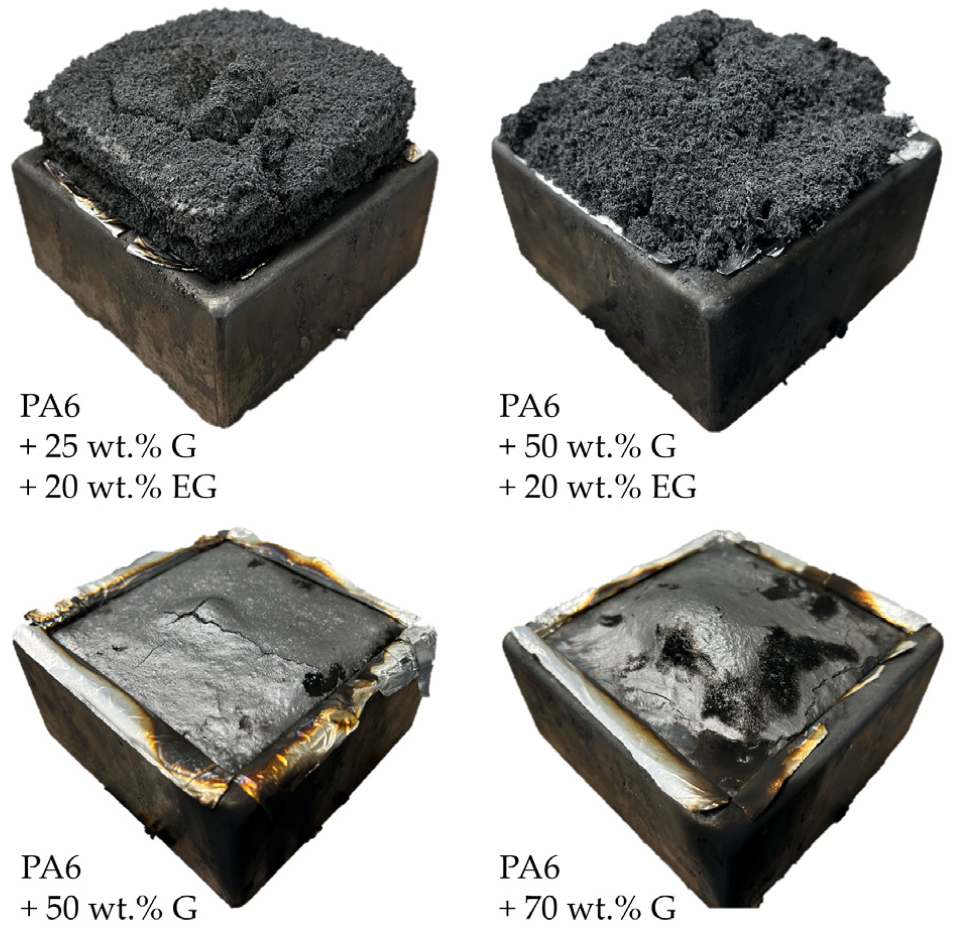 Polymers 14 01613 g006
