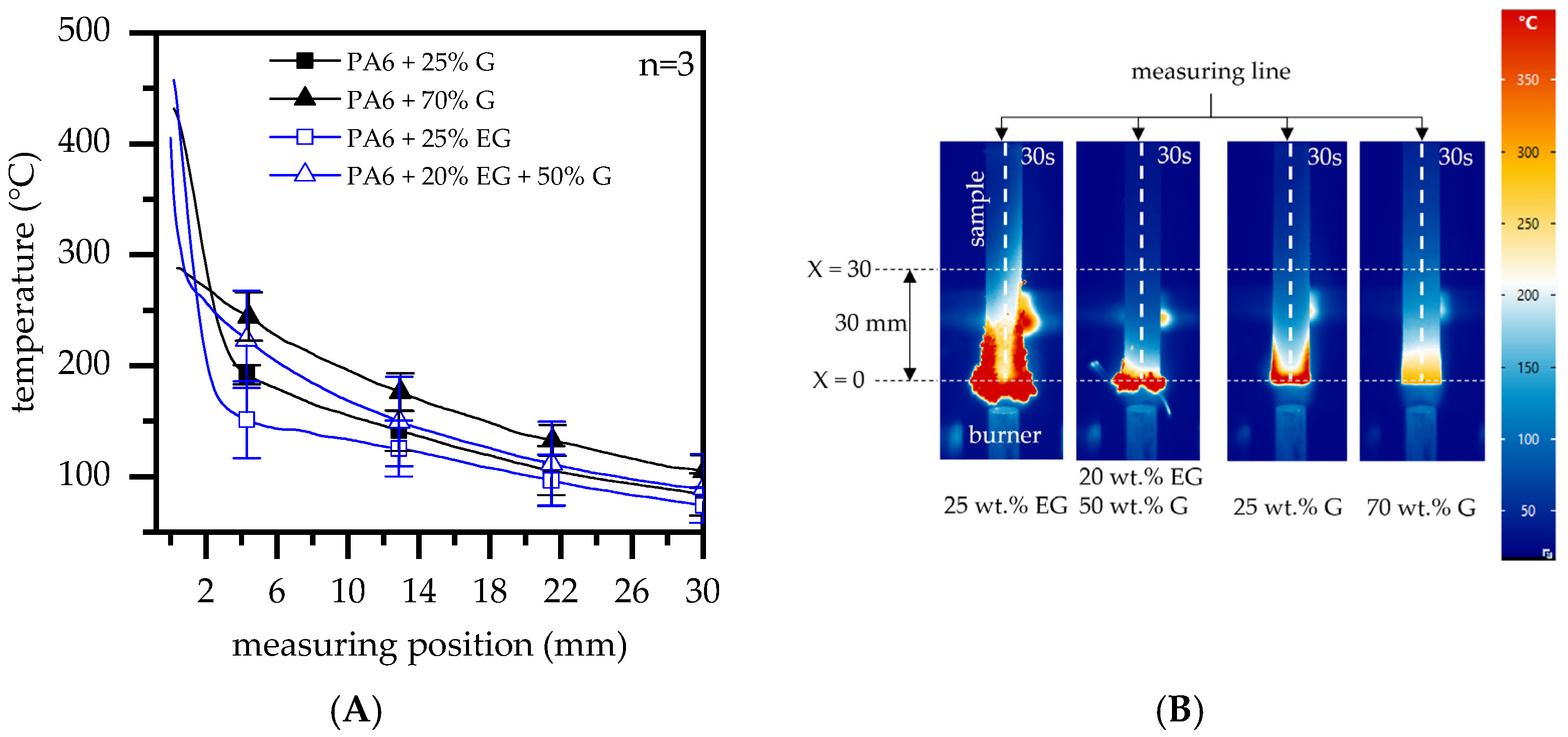 Polymers 14 01613 g011