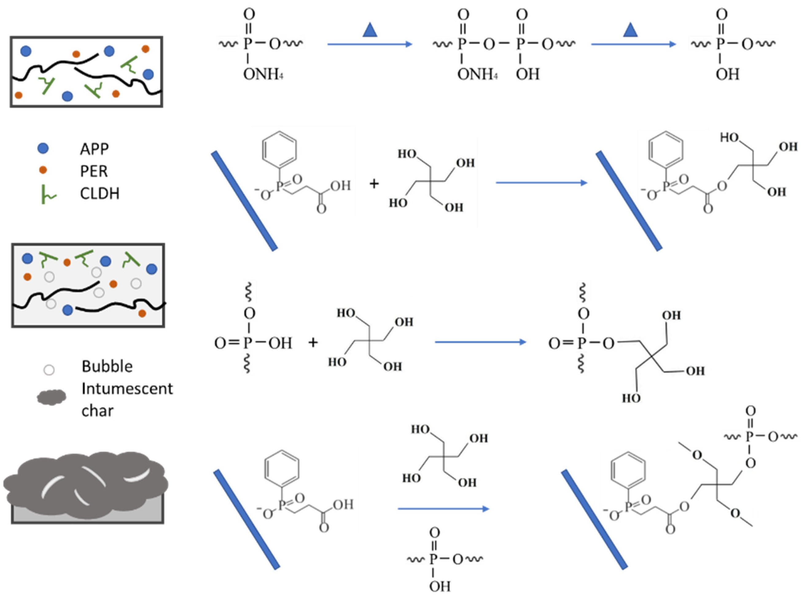 Polymers 14 01616 g008 550