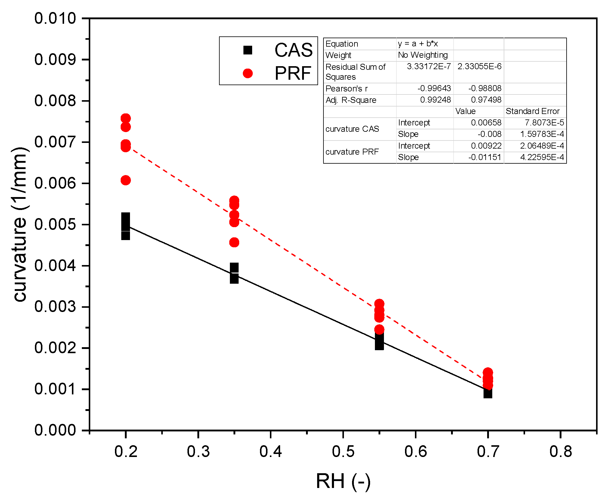 Polymers 14 01624 g005 550