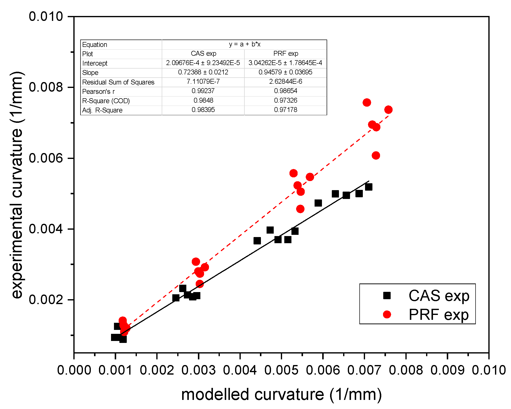 Polymers 14 01624 g007 550