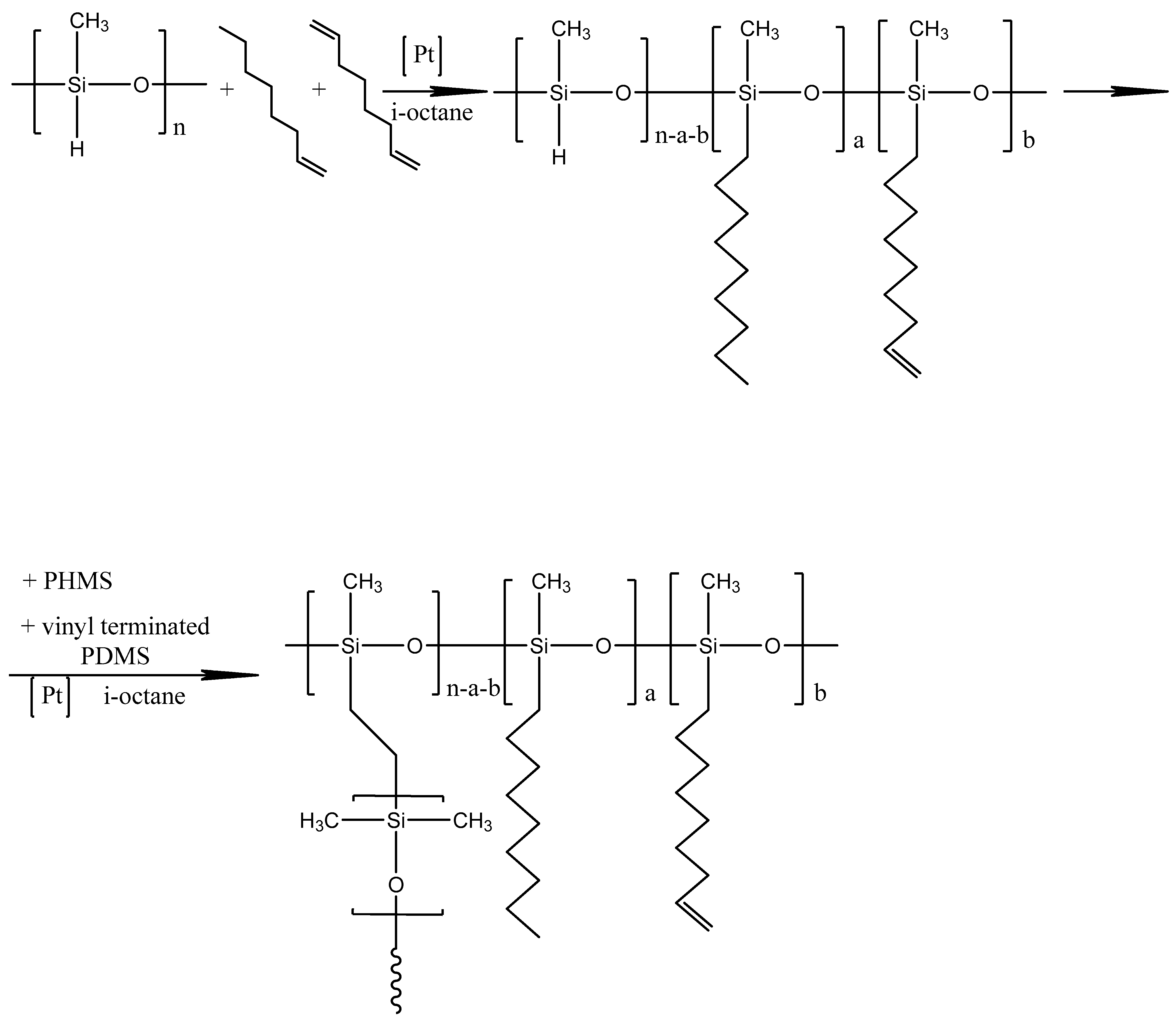 Polymers 14 01625 g001 550