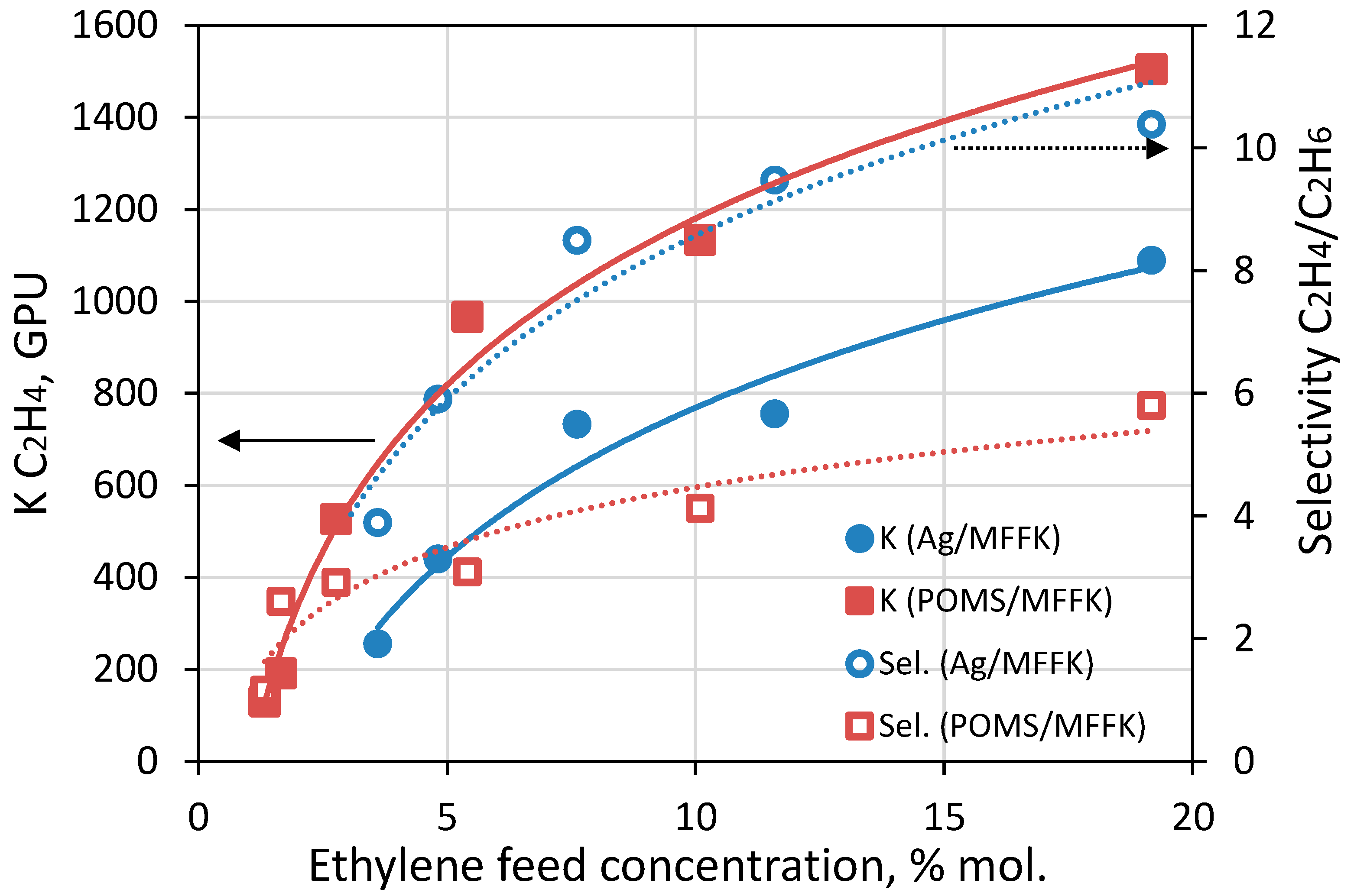 Polymers 14 01625 g010 550