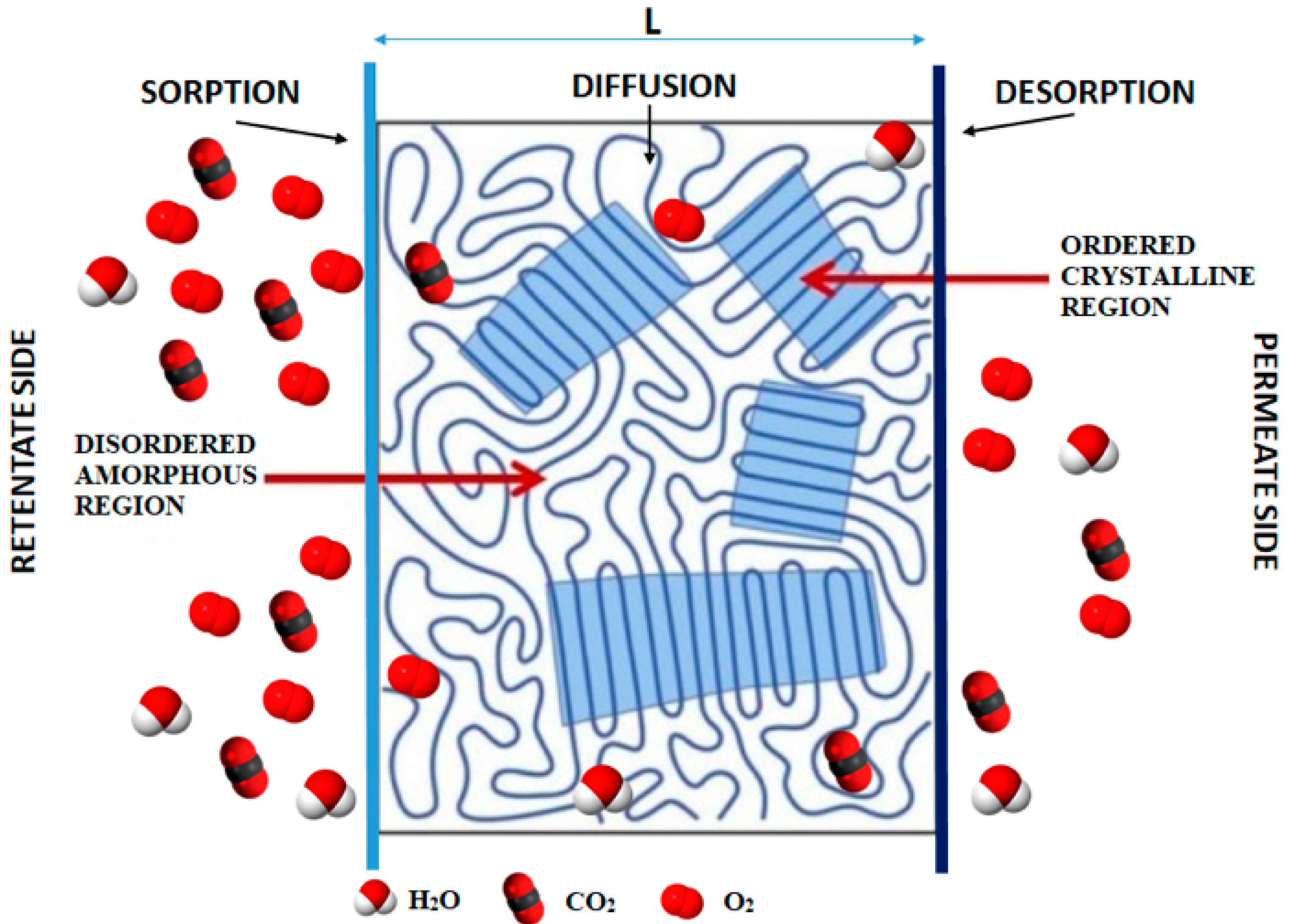 Polymers 14 01626 g001 Polymers 14 01626 g001