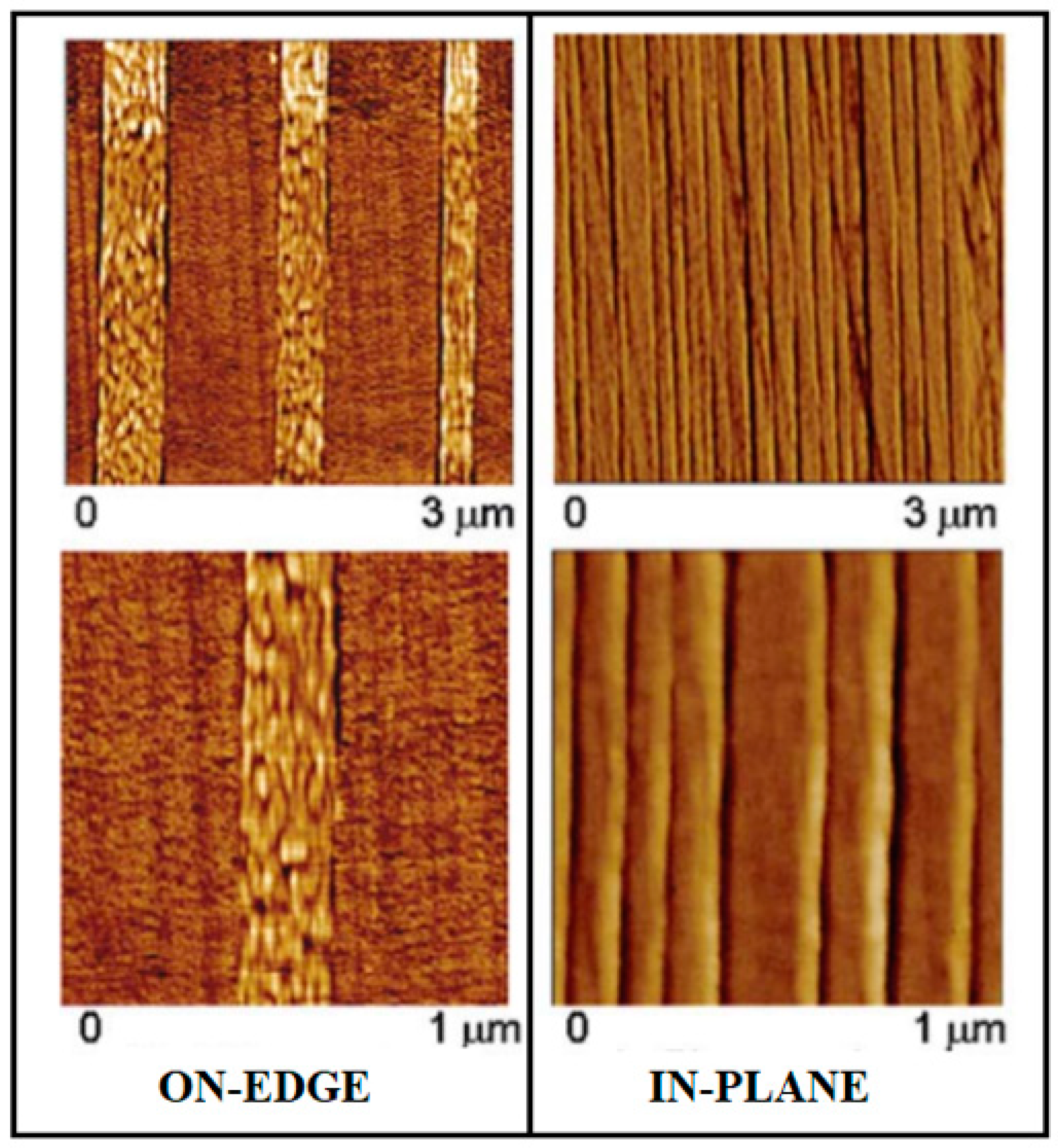 Polymers 14 01626 g007 Polymers 14 01626 g007