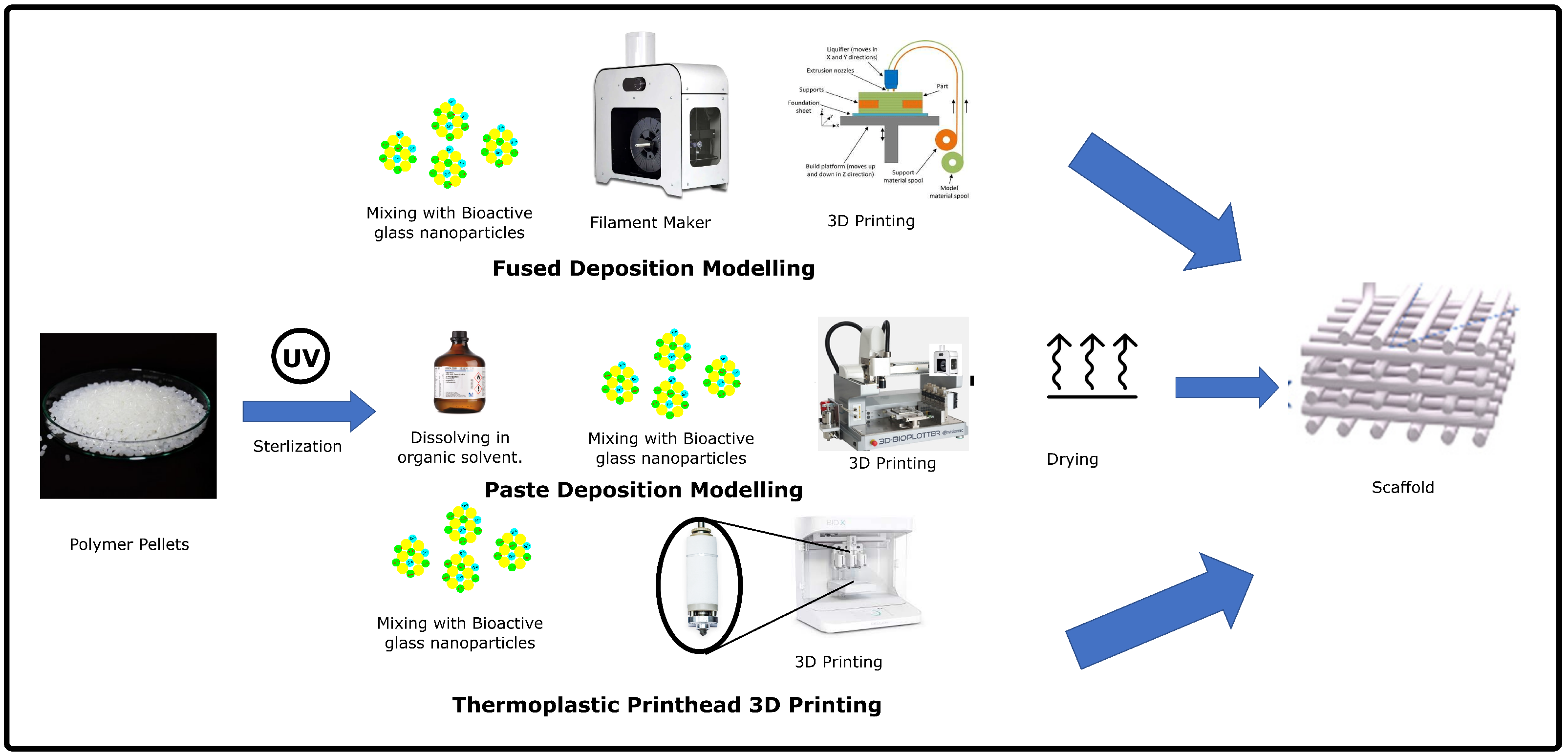 Polymers 14 01627 g004