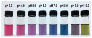 Polymers 14 01629 i014