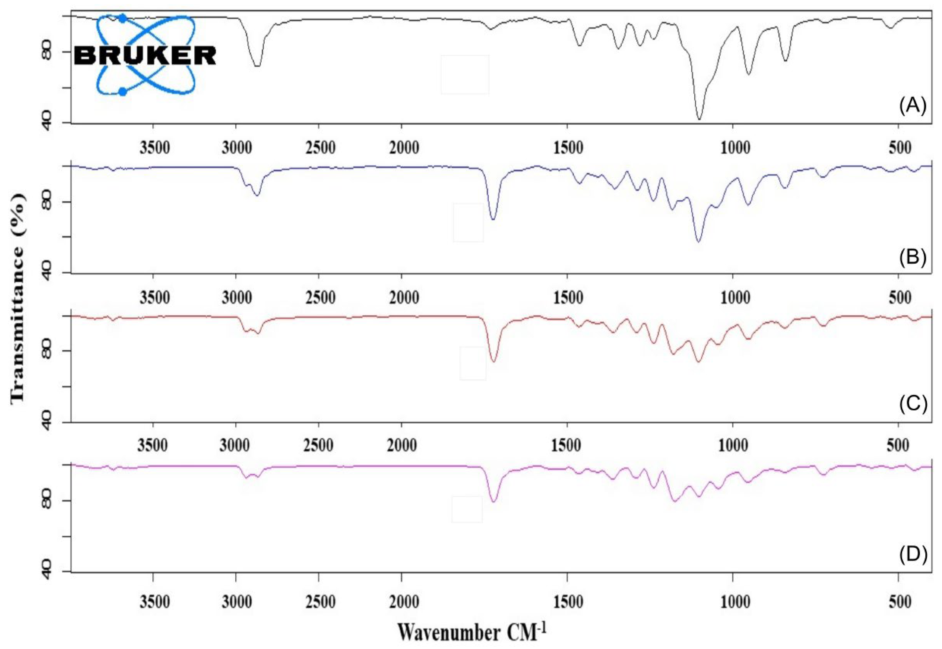 Polymers 14 01635 g004