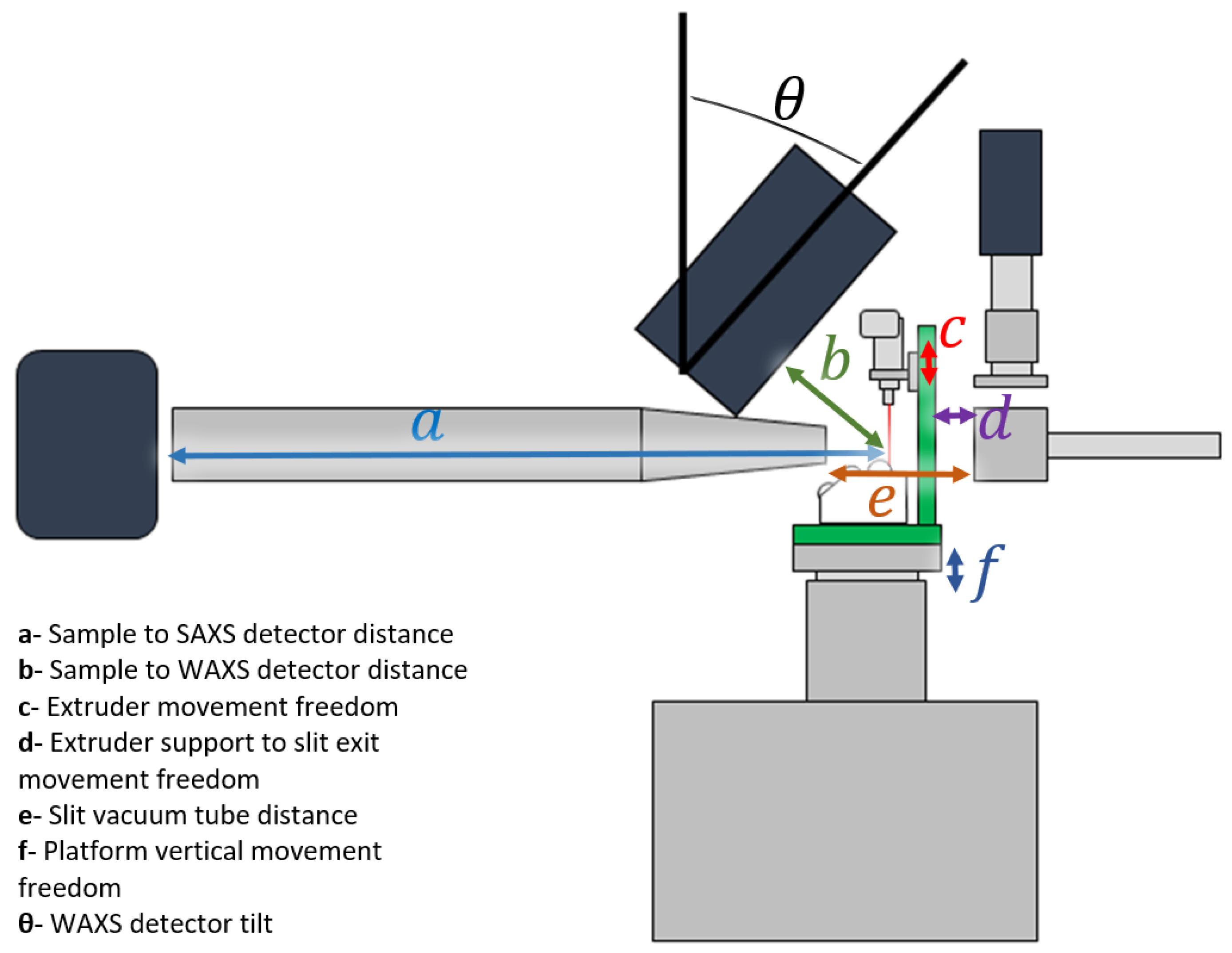 Polymers 14 01638 g007