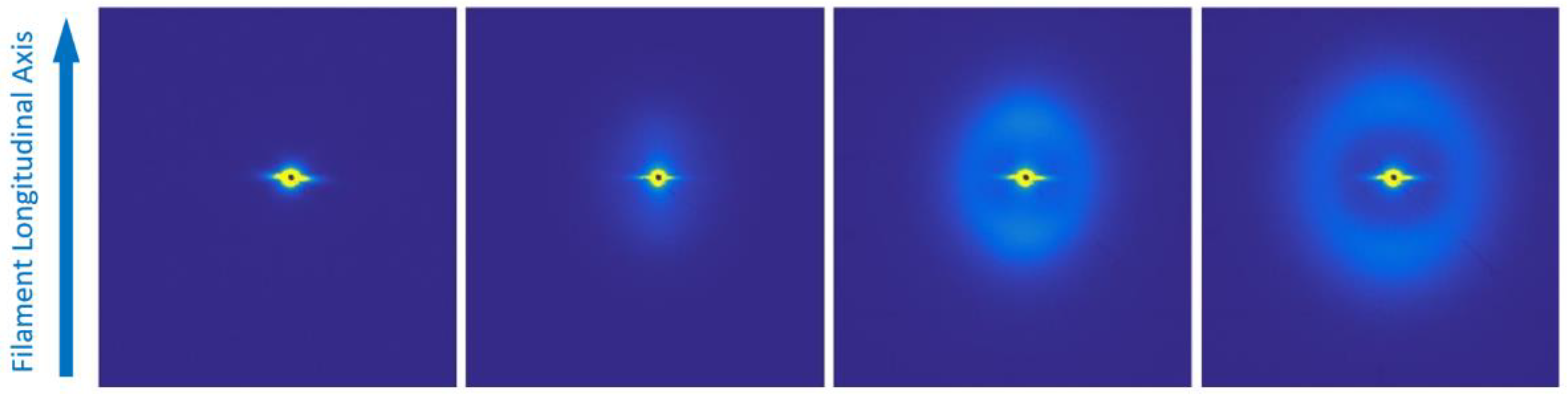 Polymers 14 01638 g011