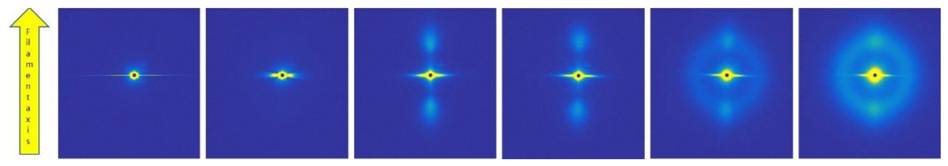Polymers 14 01638 g012