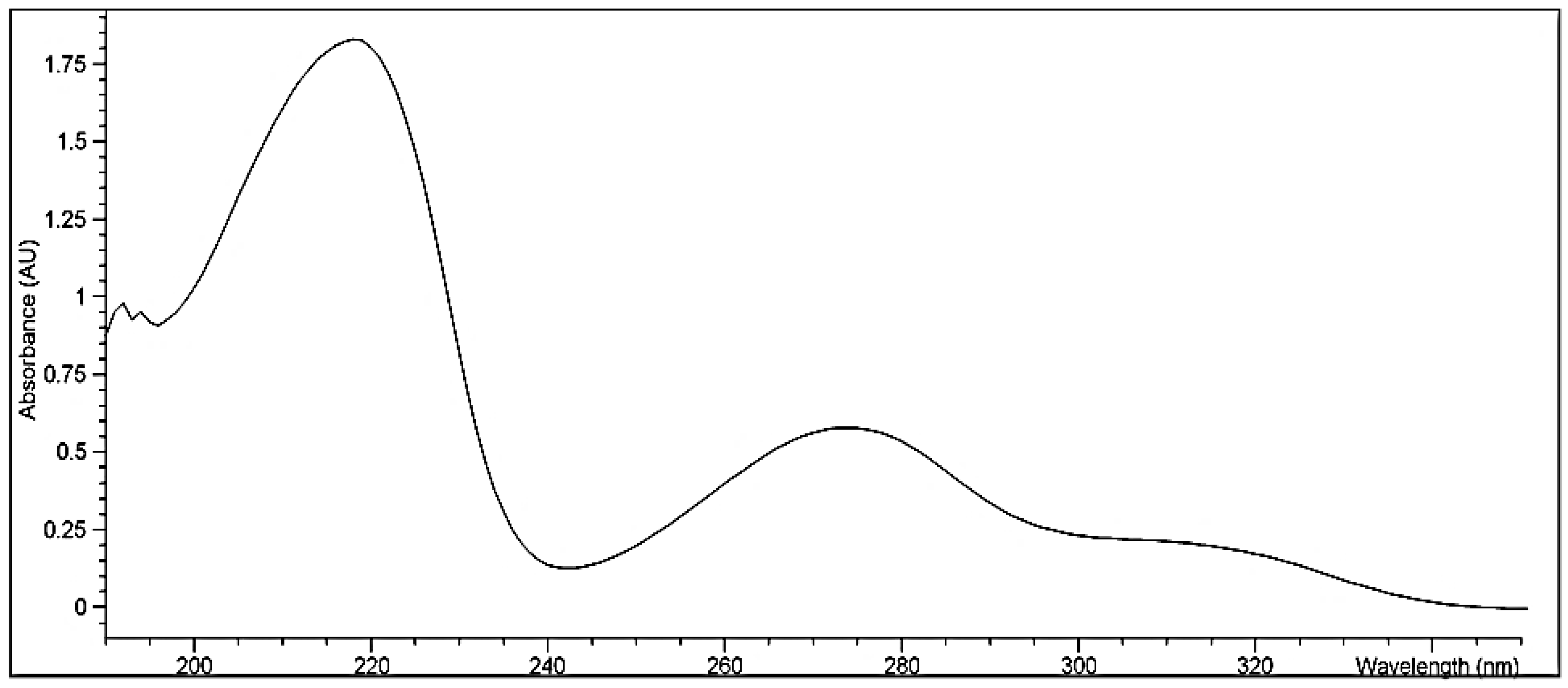 Polymers 14 01639 g001 Polymers 14 01639 g001
