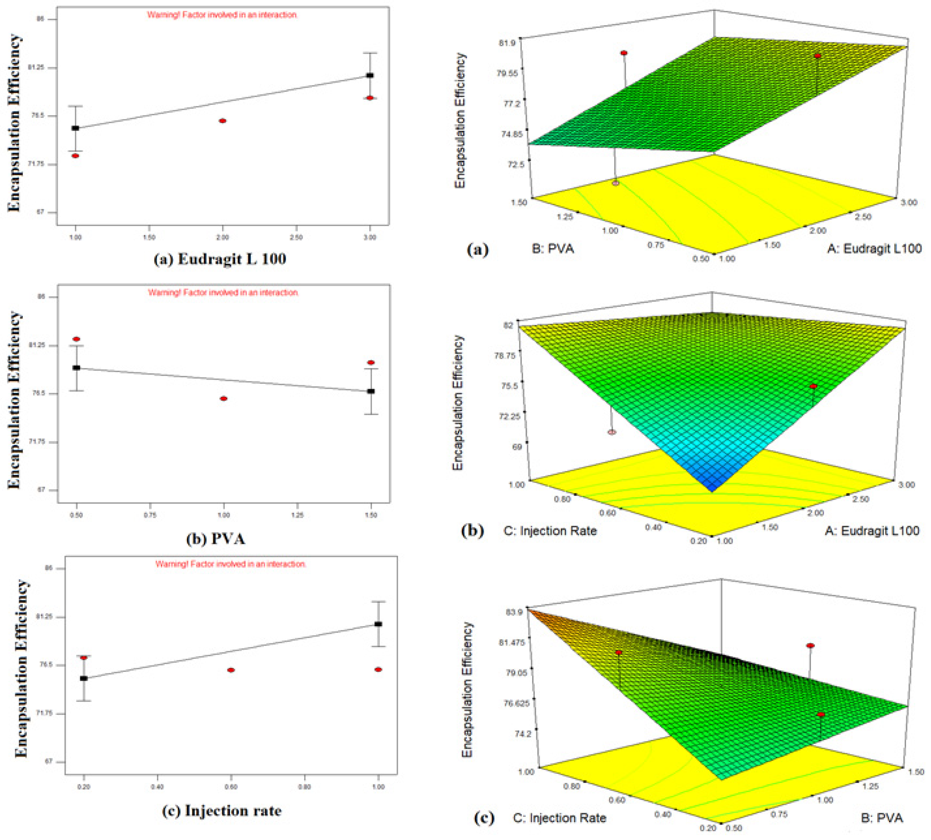 Polymers 14 01639 g004 Polymers 14 01639 g004