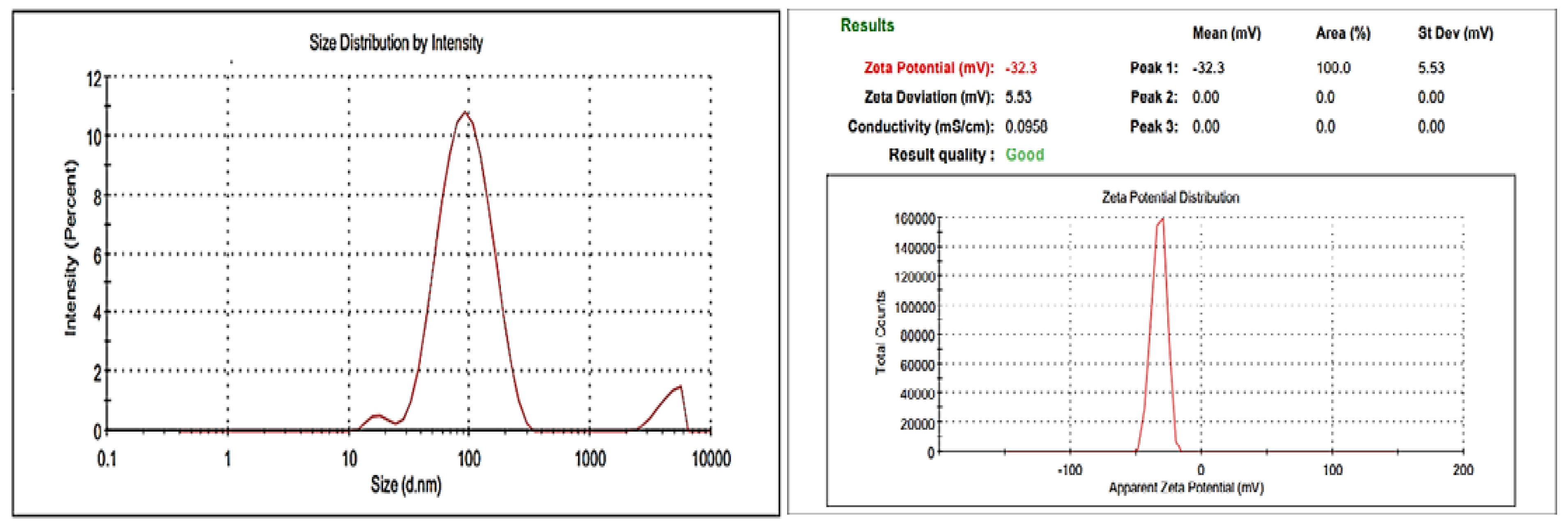 Polymers 14 01639 g006 Polymers 14 01639 g006