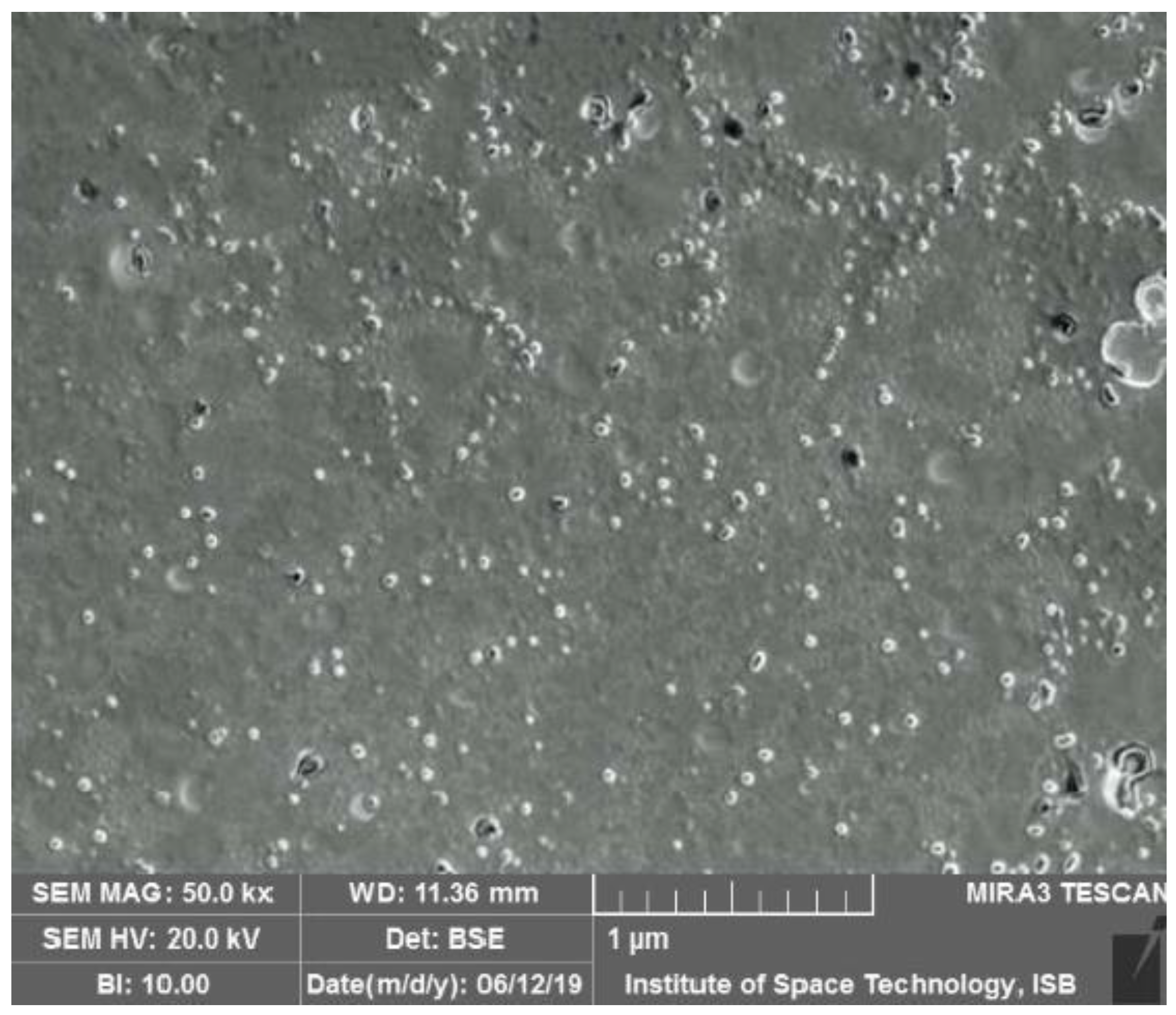 Polymers 14 01639 g007 Polymers 14 01639 g007