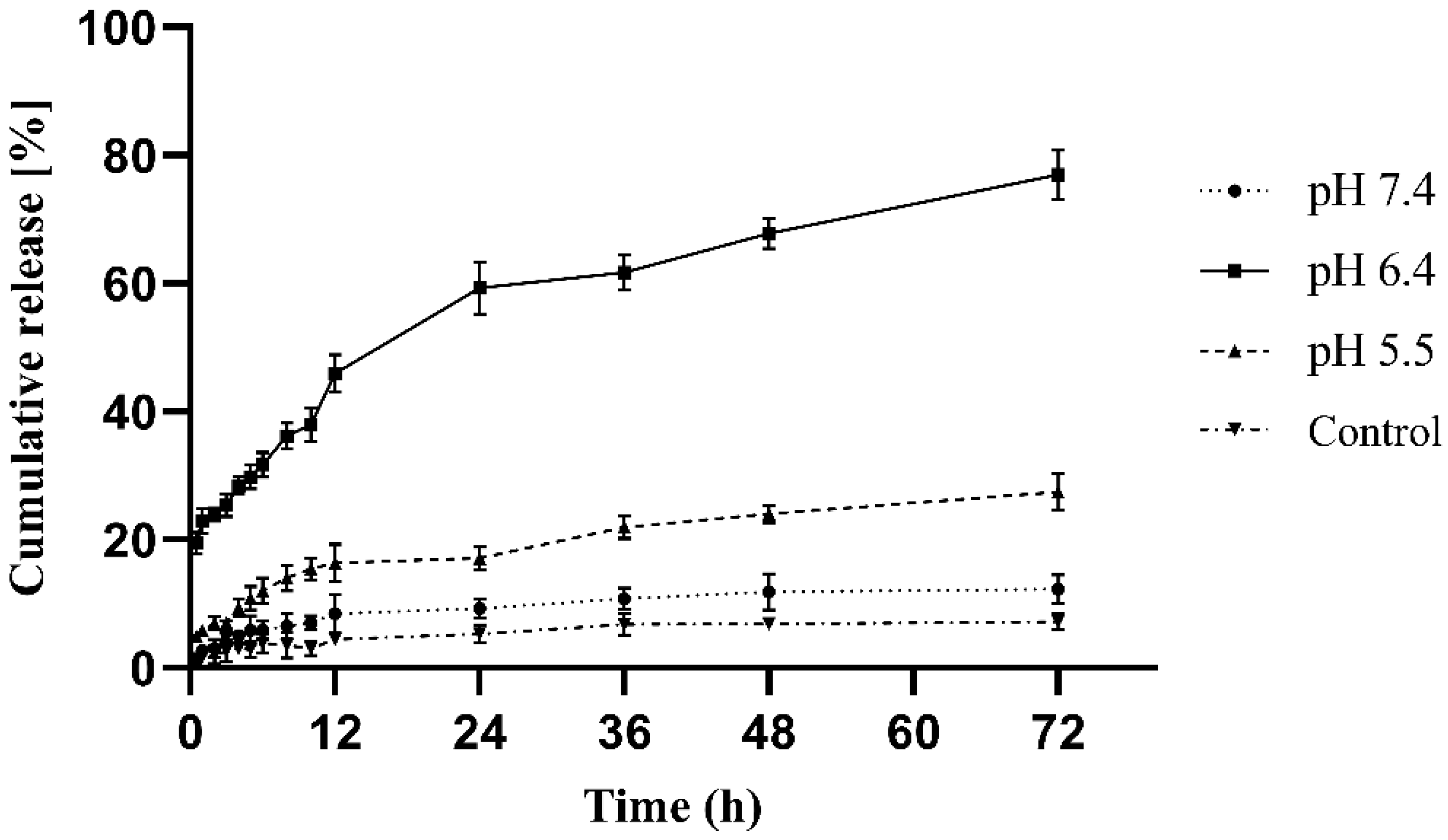 Polymers 14 01639 g011 Polymers 14 01639 g011