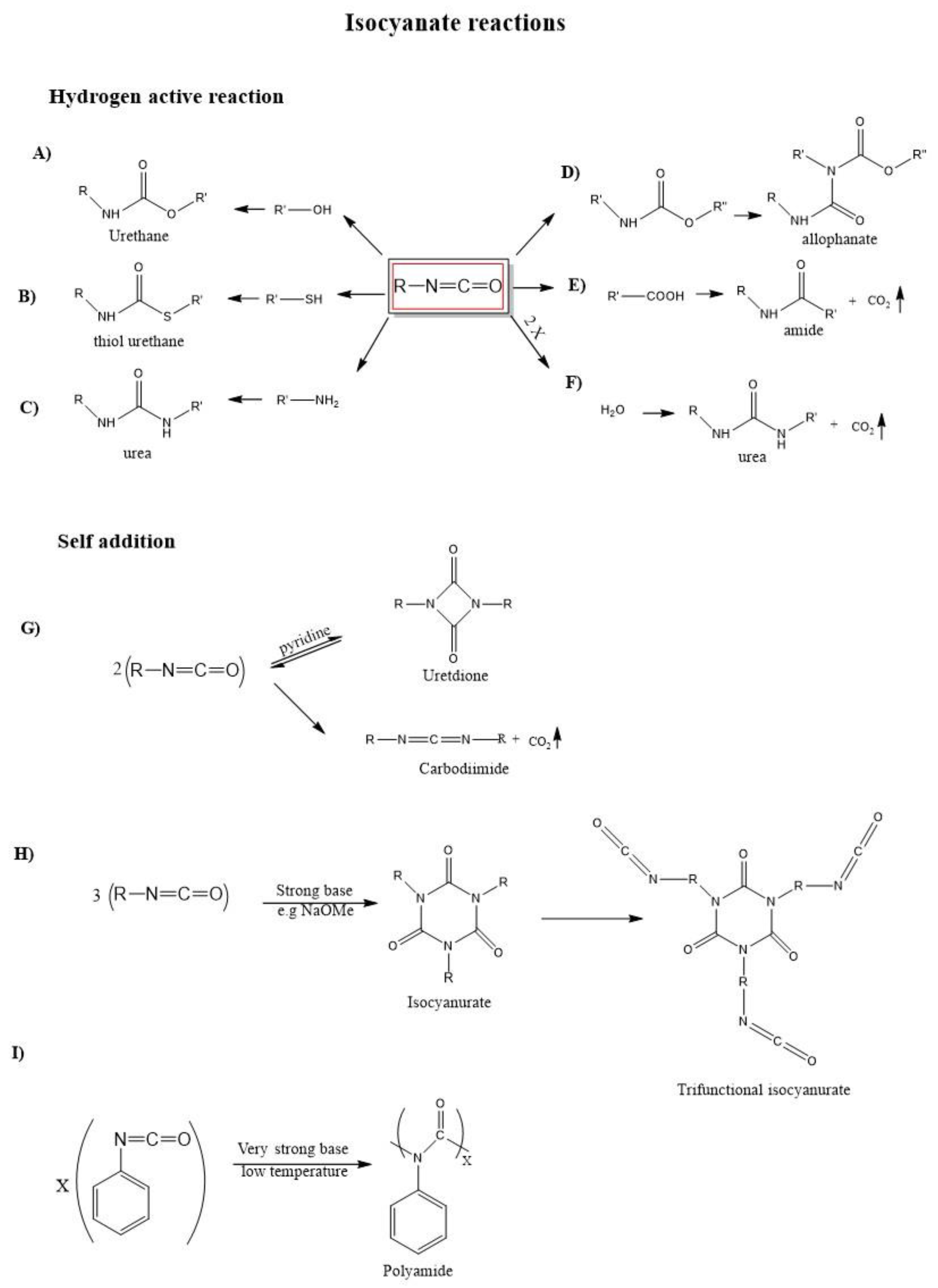 Polymers 14 01642 g002 Polymers 14 01642 g002