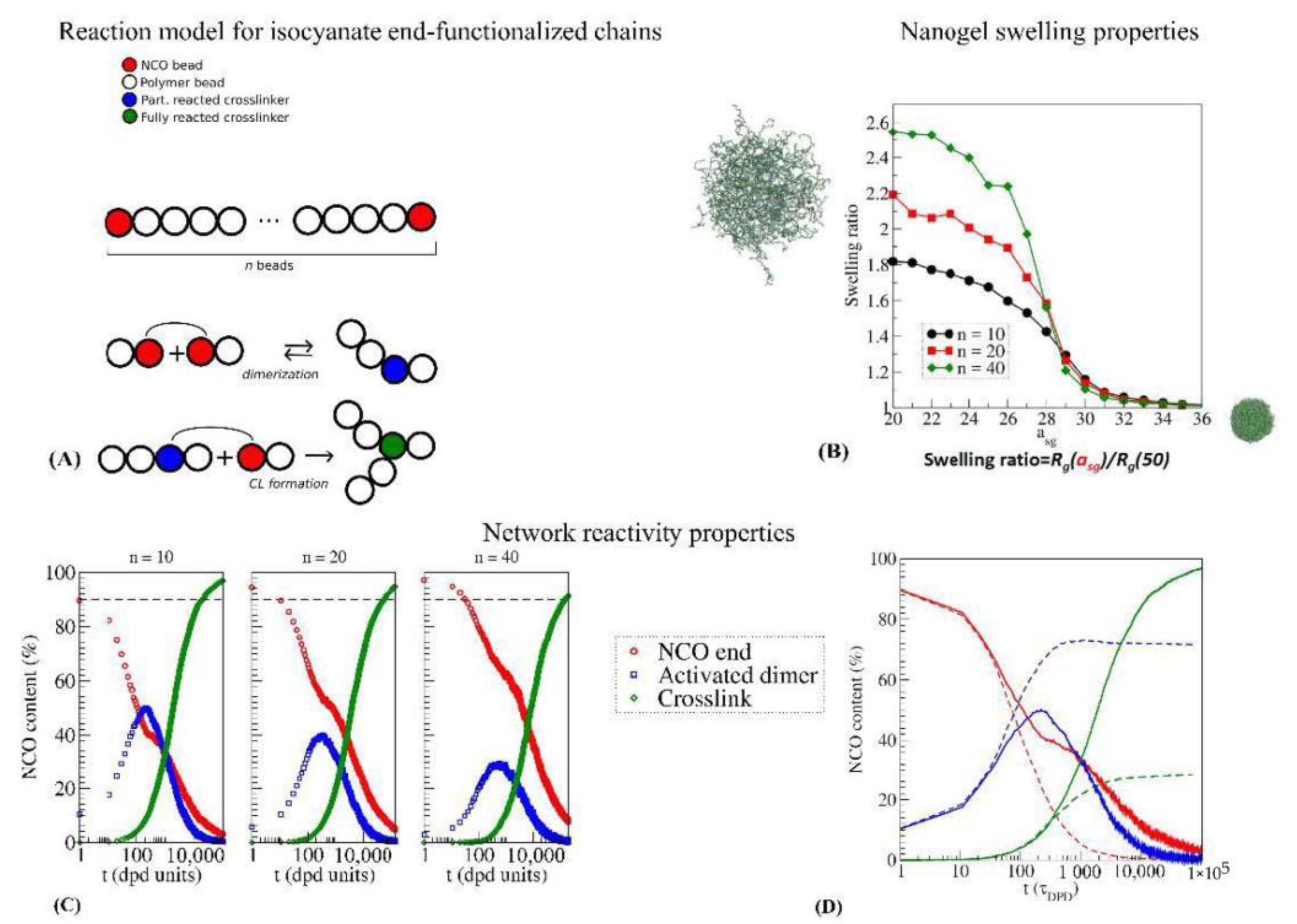 Polymers 14 01642 g007 Polymers 14 01642 g007