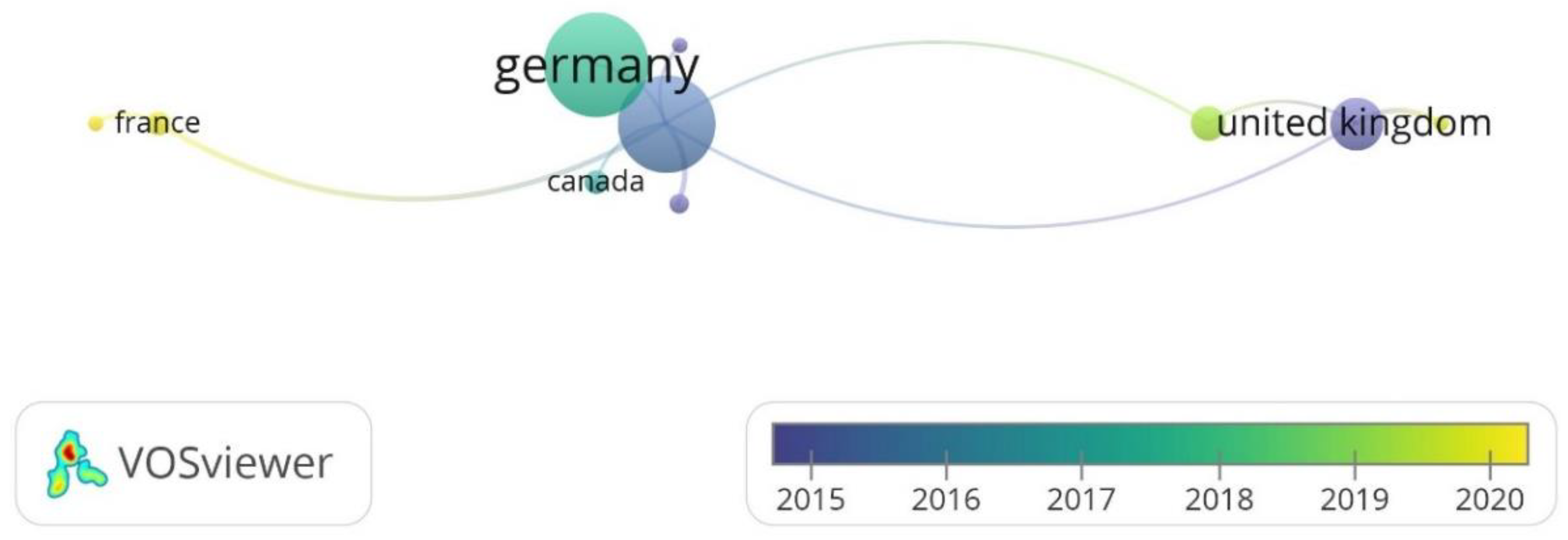 Polymers 14 01646 g002