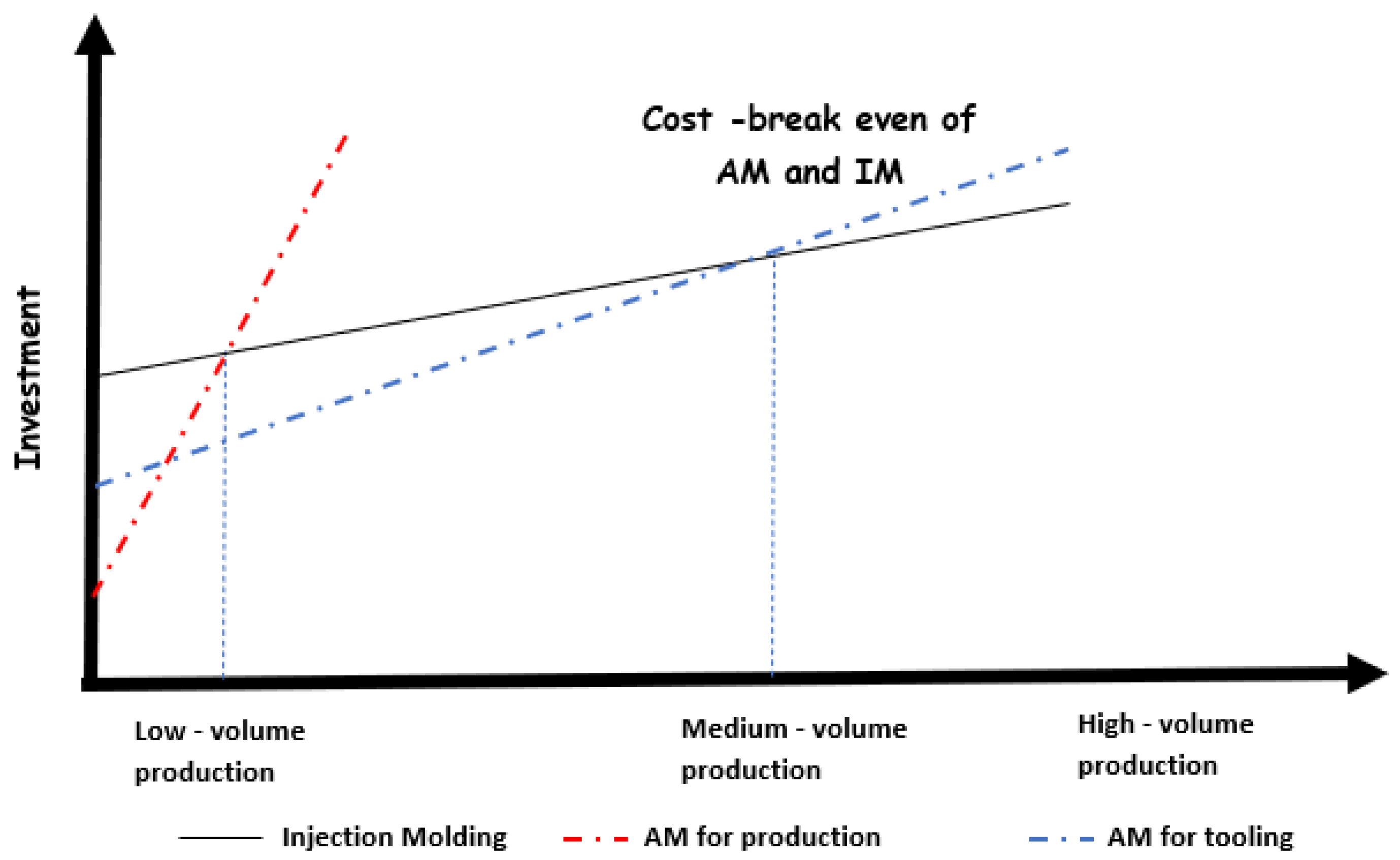 Polymers 14 01646 g007