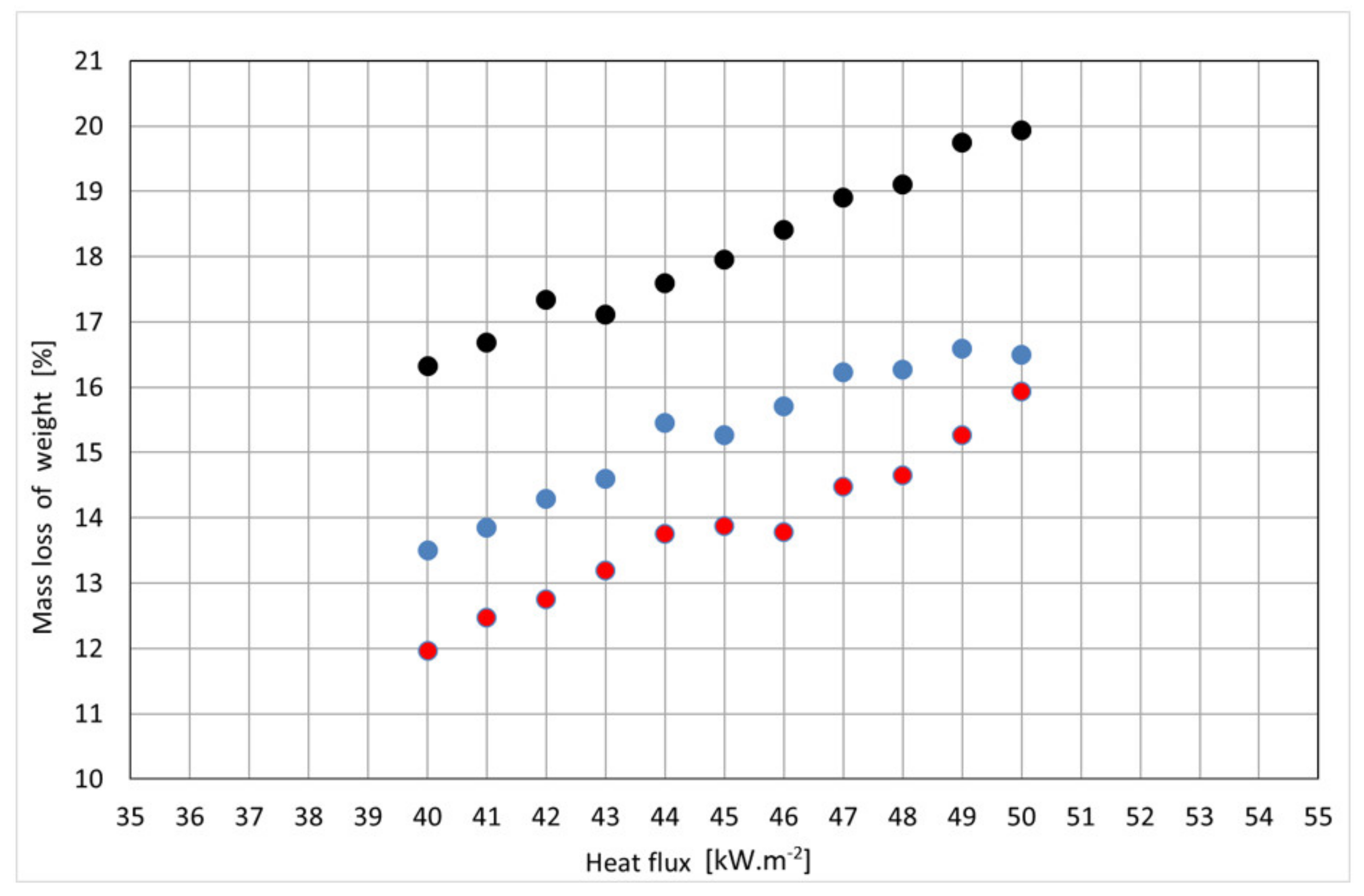 Polymers 14 01648 g008 Polymers 14 01648 g008