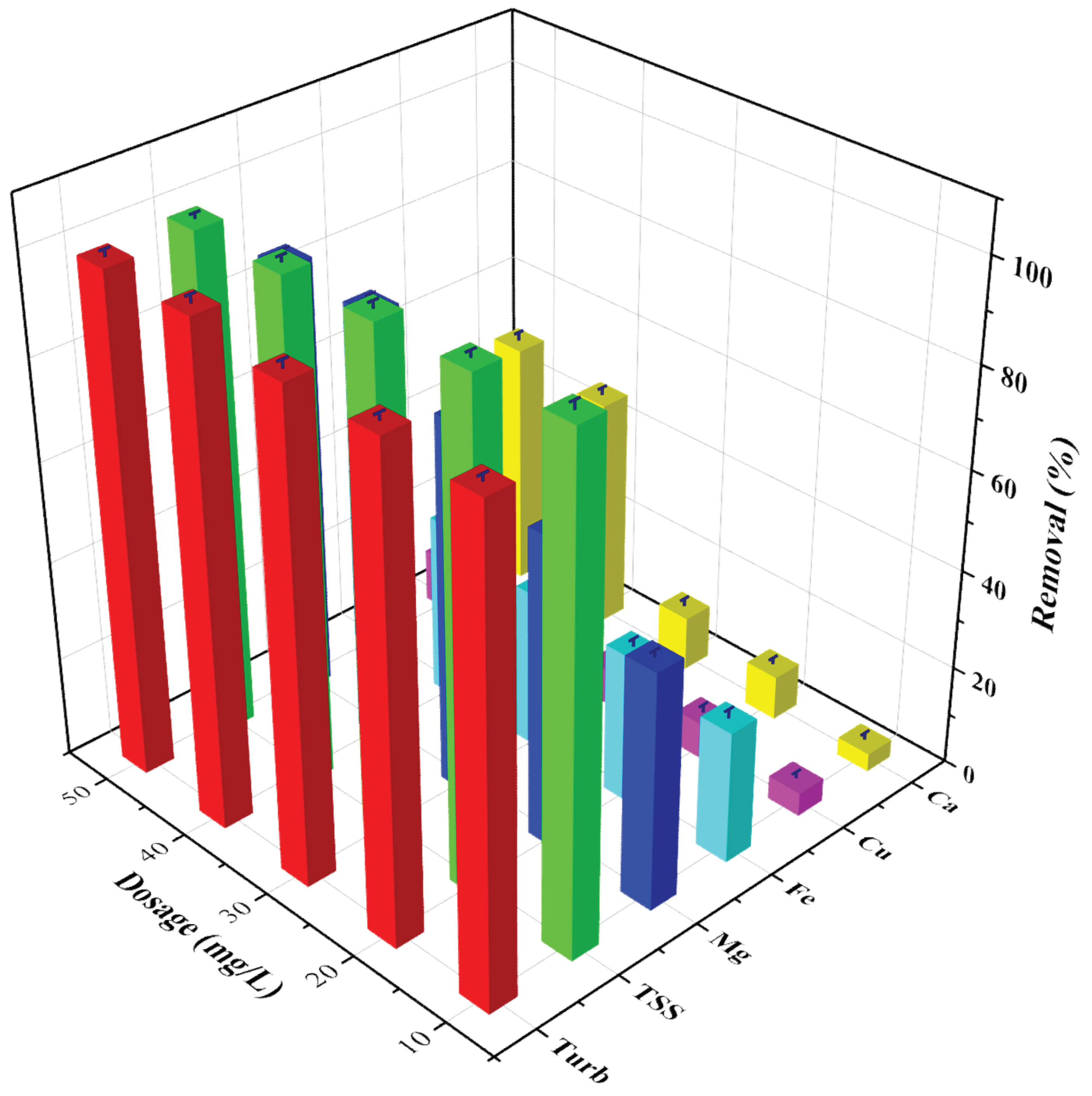 Polymers 14 01651 g002 550