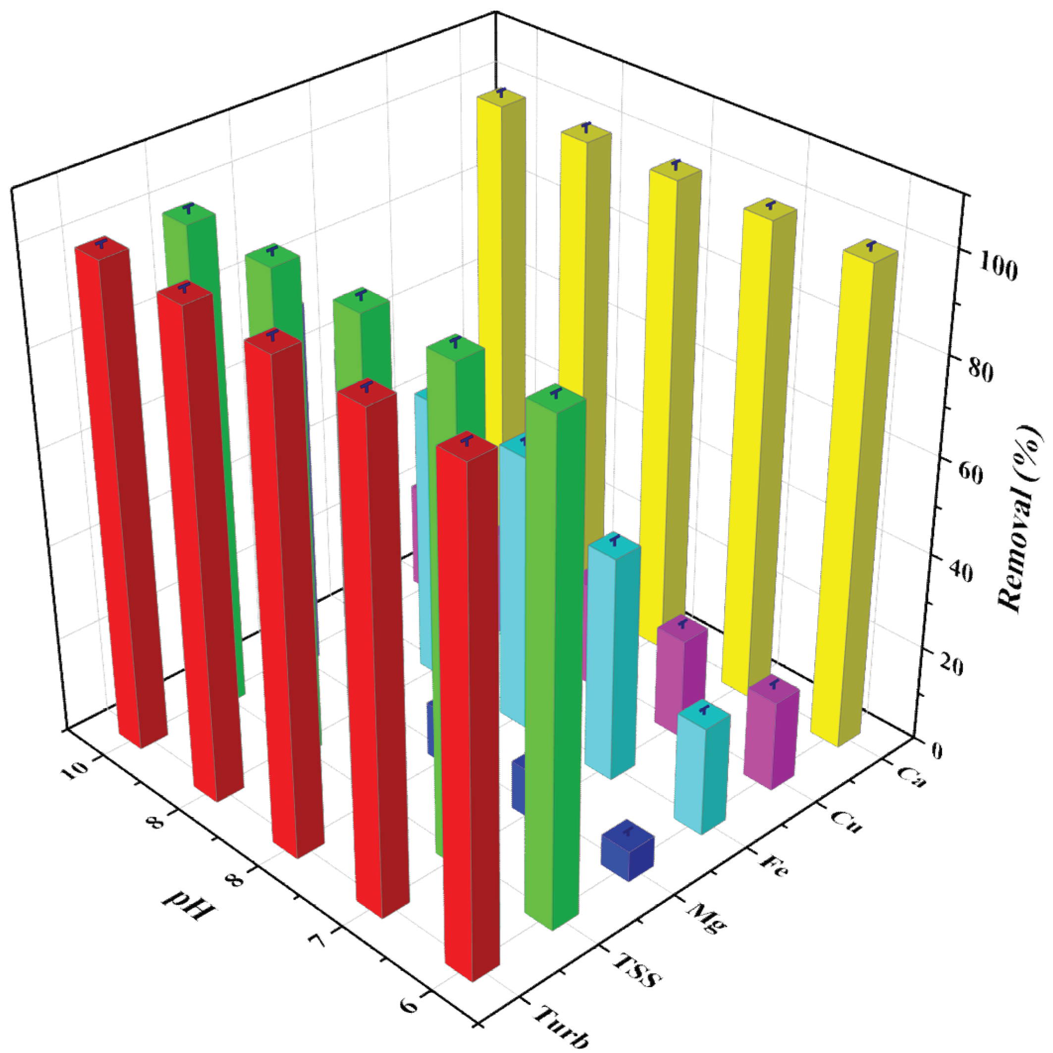 Polymers 14 01651 g003 550