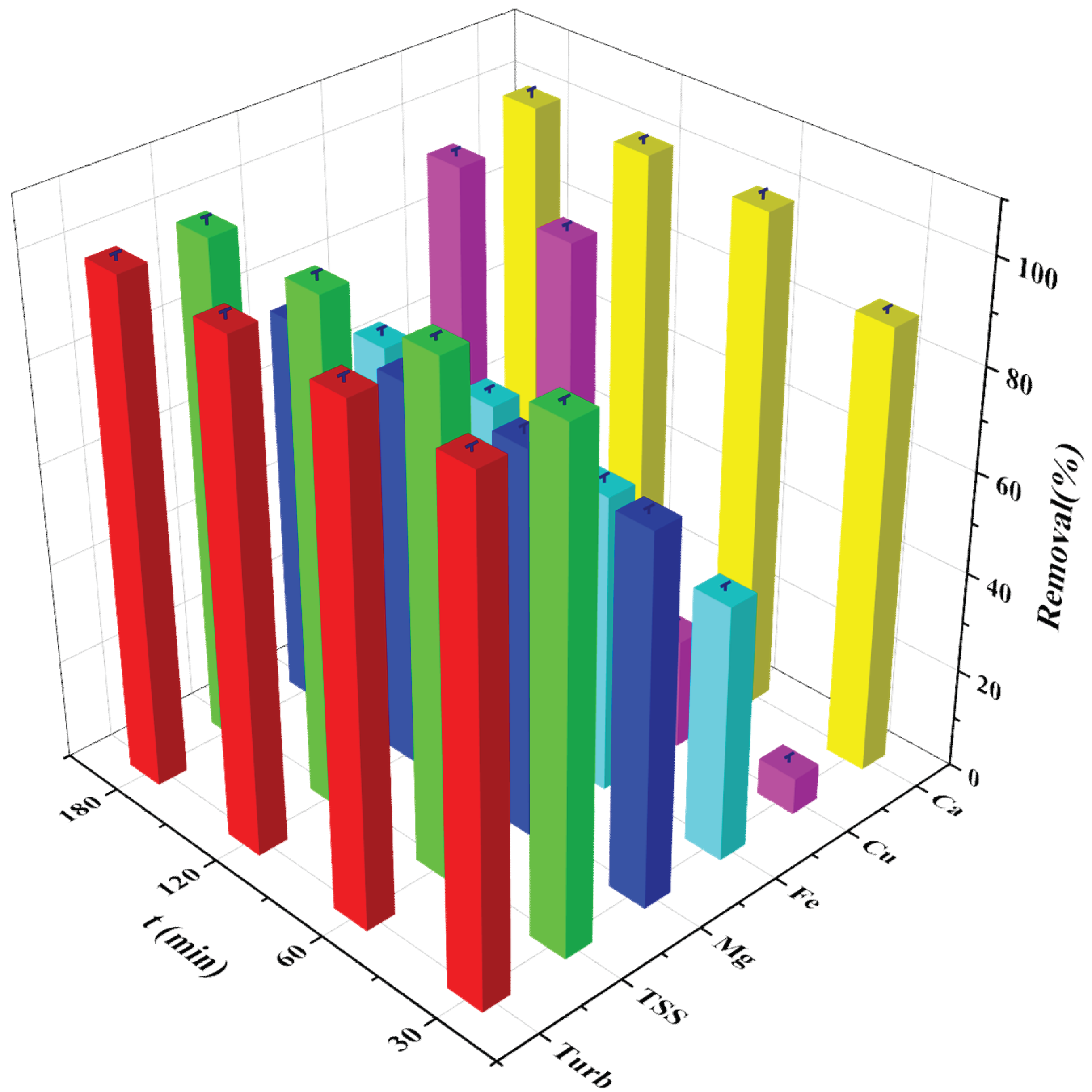 Polymers 14 01651 g004 550